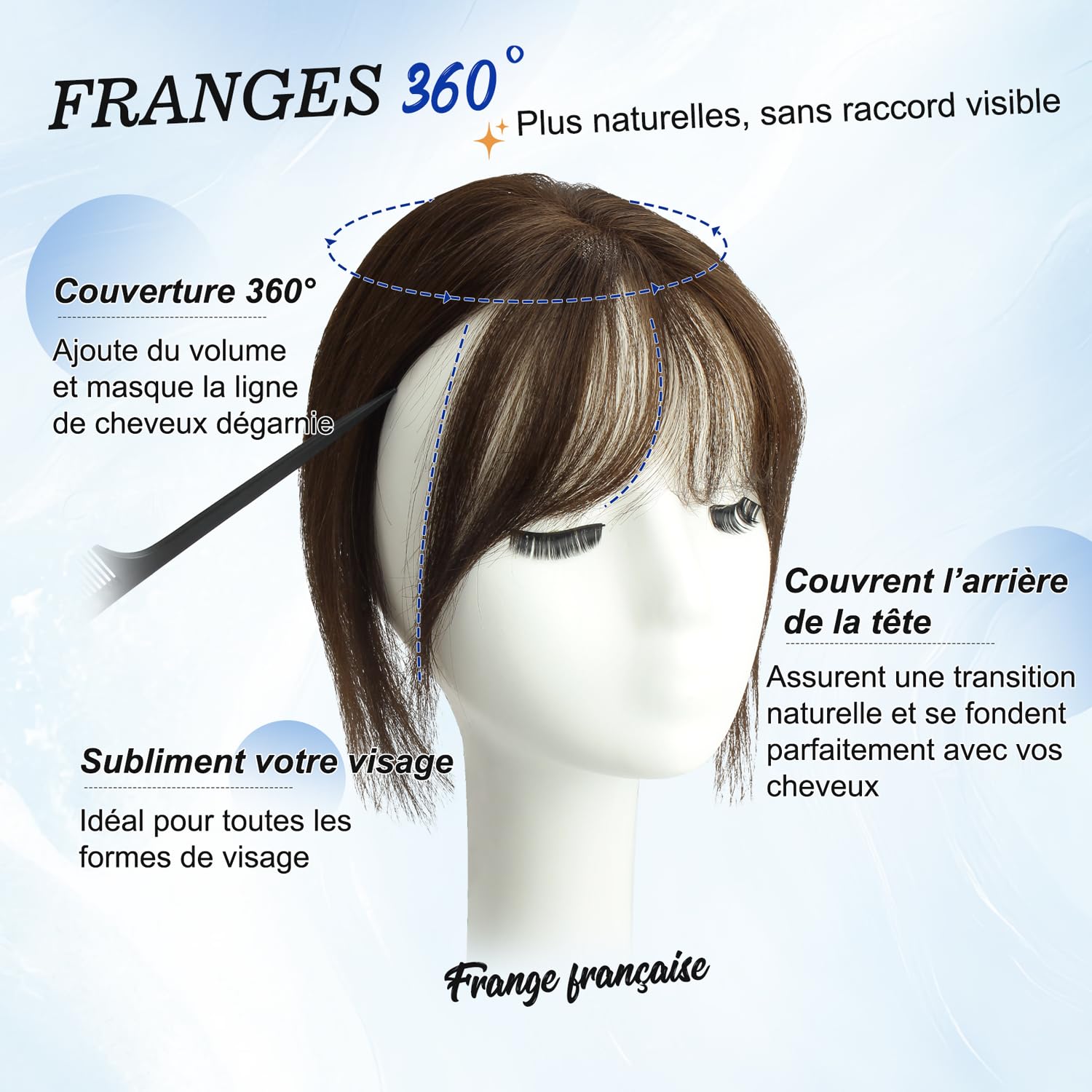 WORLDSTAR Postiche Cheveux Naturel,Frange Française à Clips,15g,10Pouces