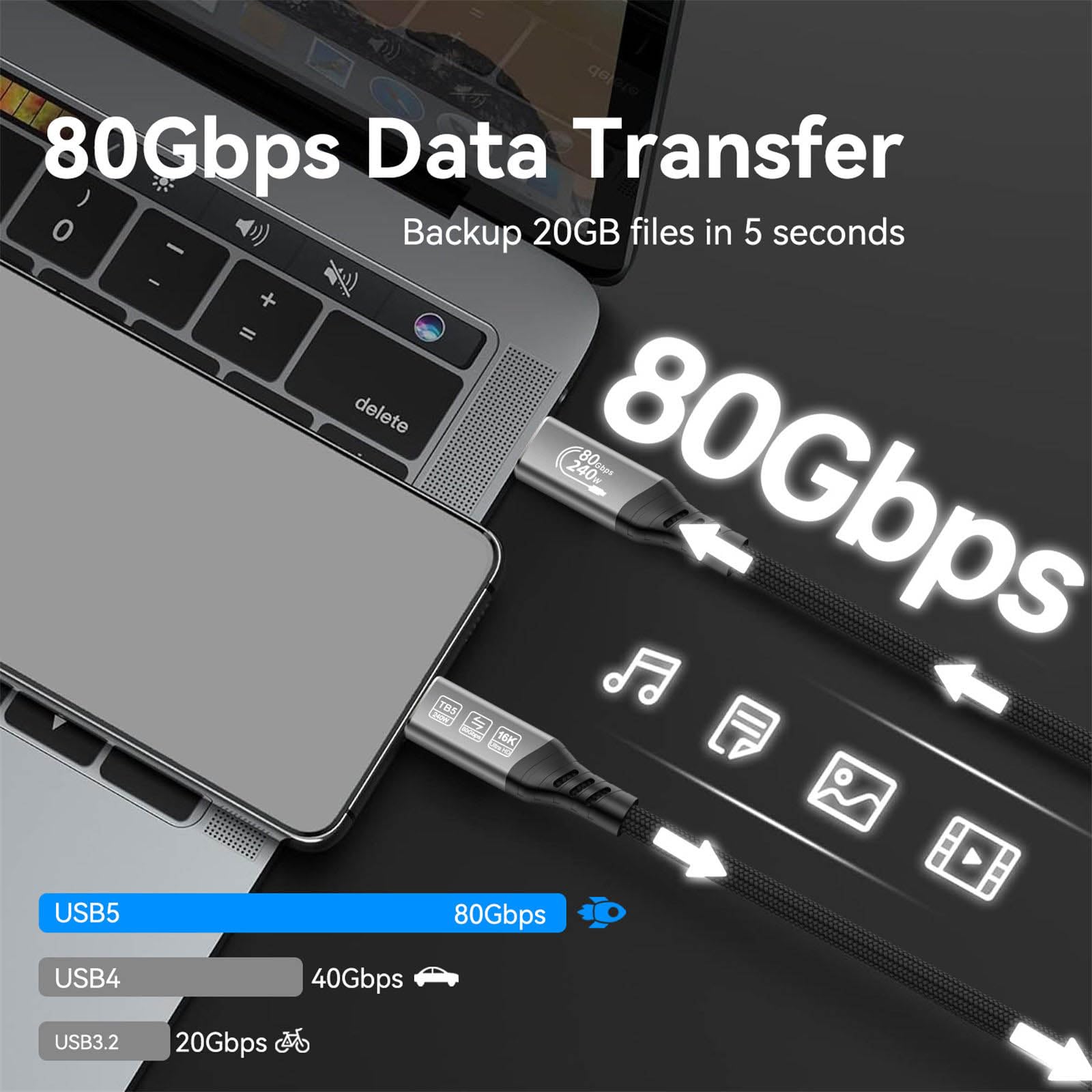 Cavo USB 4 Veloce 5 Che Offre trasferimento Dati a 80 Gbps e Ricarica a 240 WPD per Monitor USB C