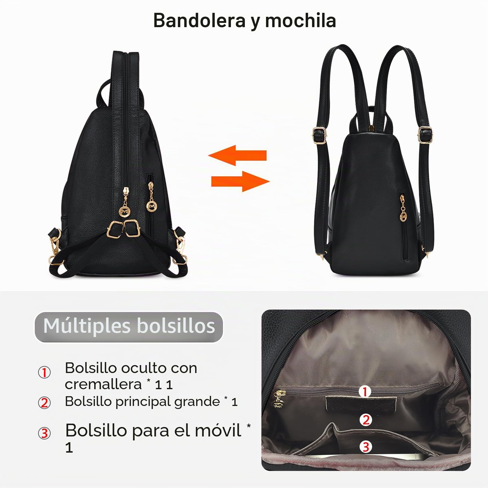 DIRRONA Mochila Mujer Moda Bolsa de Pecho de Mujer Casual Alta Capacidad Bolsas de Hombro Suave de PU Pequeña Impermeable Señora Anti Robo Múltiples Bolsillos Bolsa de Pecho Negro
