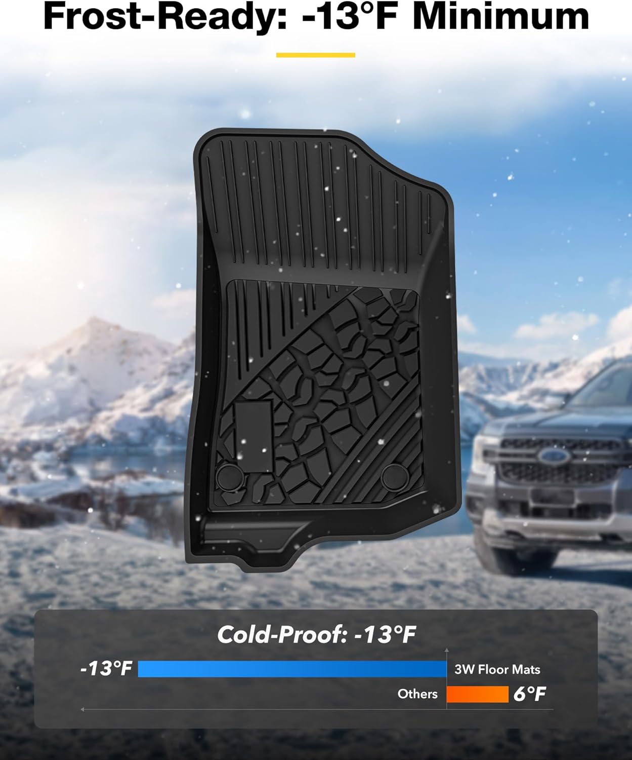 3W Floor Mats Compatible for Jeep Gladiator 2020-2024, TPE All Weather Custom Fit Floor Liner for Jeep Gladiator,1st & 2nd Row Full Set Car Liners with Grey Logo, Black - Image 5