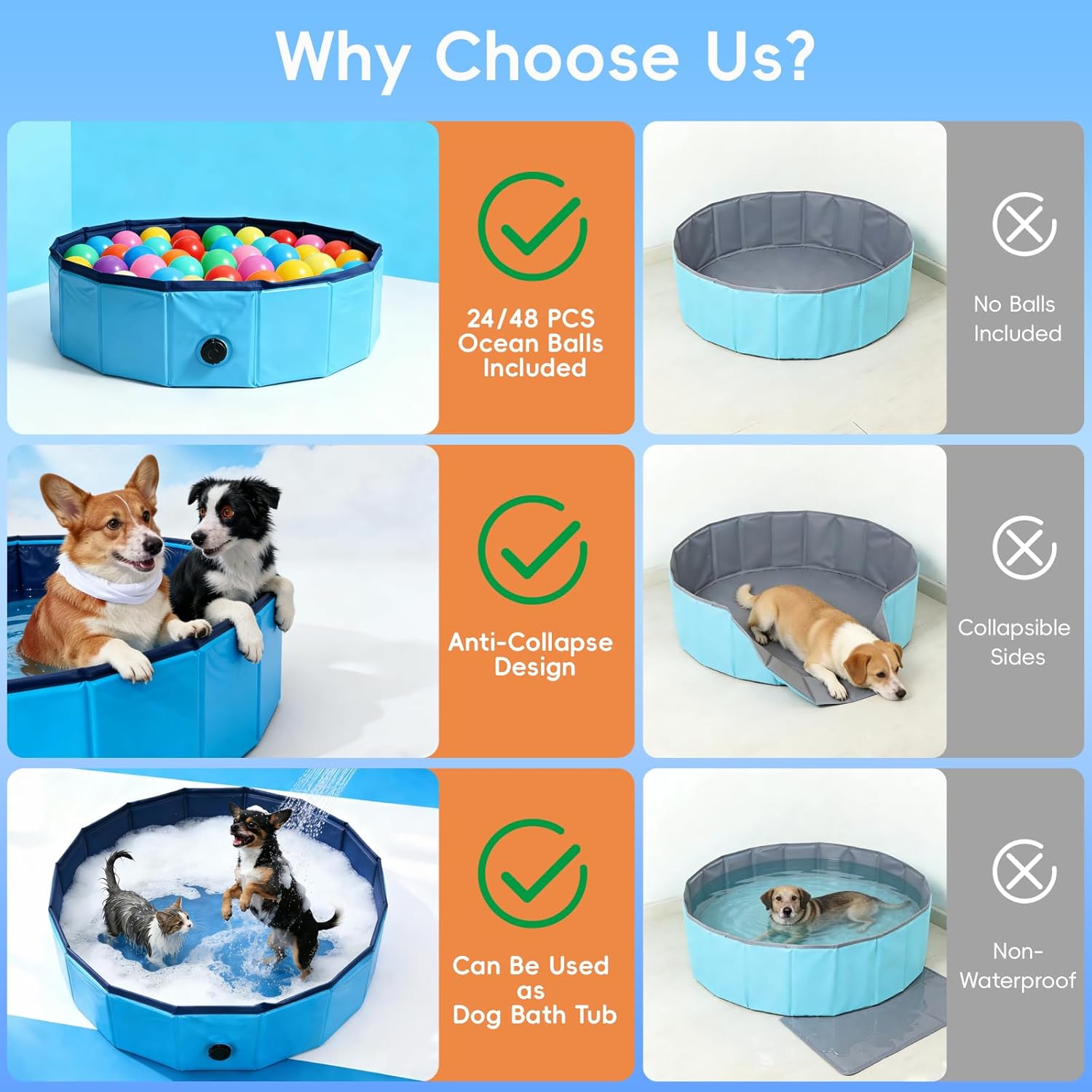 Dog Ball Pit with Balls Included,Cat Ball Pit & Dog Pool 2-in-1 for Puppies Small Dogs Cats, Portable Pet Playpen Pool Indoor Outdoor(S+75 Balls)