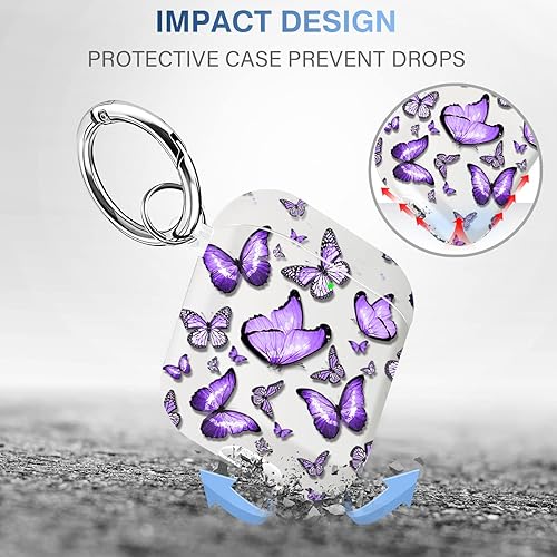 Vista 292 de Maxjoy for AirPods 2nd Generation Case, Unique Design Hard Protective Shockproof Airpods Case Cover with Keychain Compatible with Apple AirPods Sea