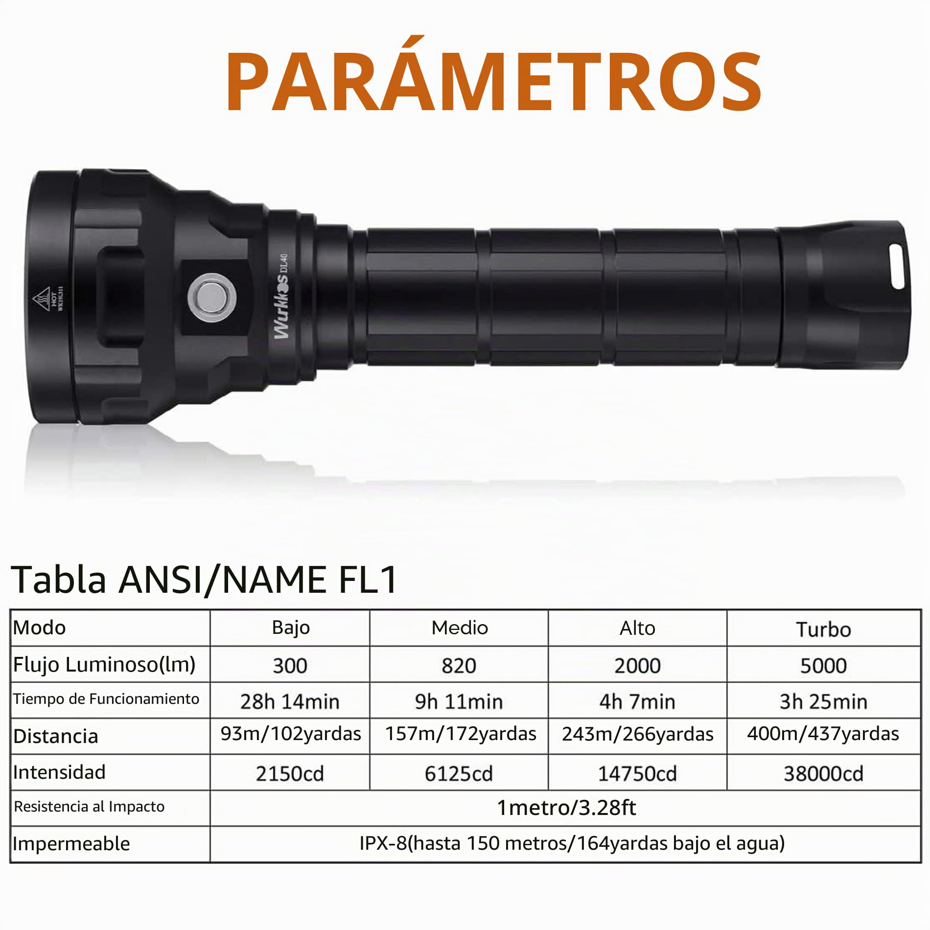 Wurkkos DL40 Linterna de Buceo, Linterna de buceo con 5000 lúmenes. Resistencia al agua IPX8, 4 x Samsung LH351D(5000K) 90 Cri LEDs, Linterna de submarinismo con y cargador