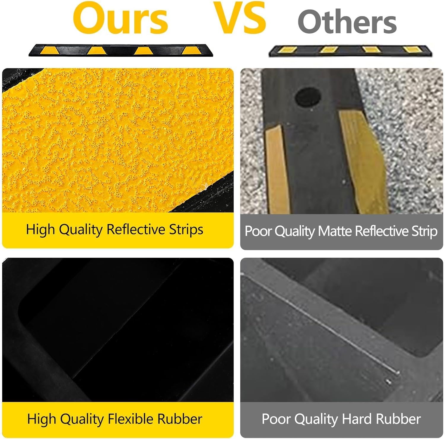 2 Packs 72 Inch Heavy Duty Rubber Parking Curb with Reflective Stripes – 6FT Parking Stopper for Cars, Trucks, SUVs, Essential Rubber Stopper and Curb for Garage & Commercial Lot