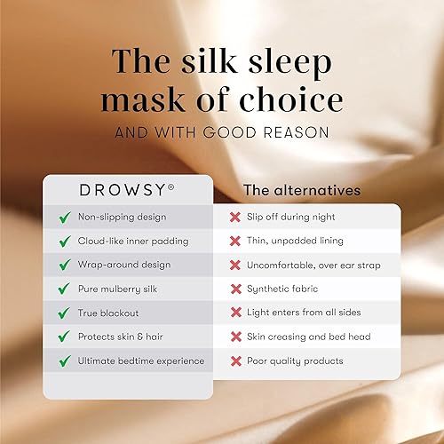 Miniatura 8 de DROWSY Máscara de seda para dormir. Capullo de seda acolchado para un sueño de lujo en la oscuridad total (L'Amour Gold)