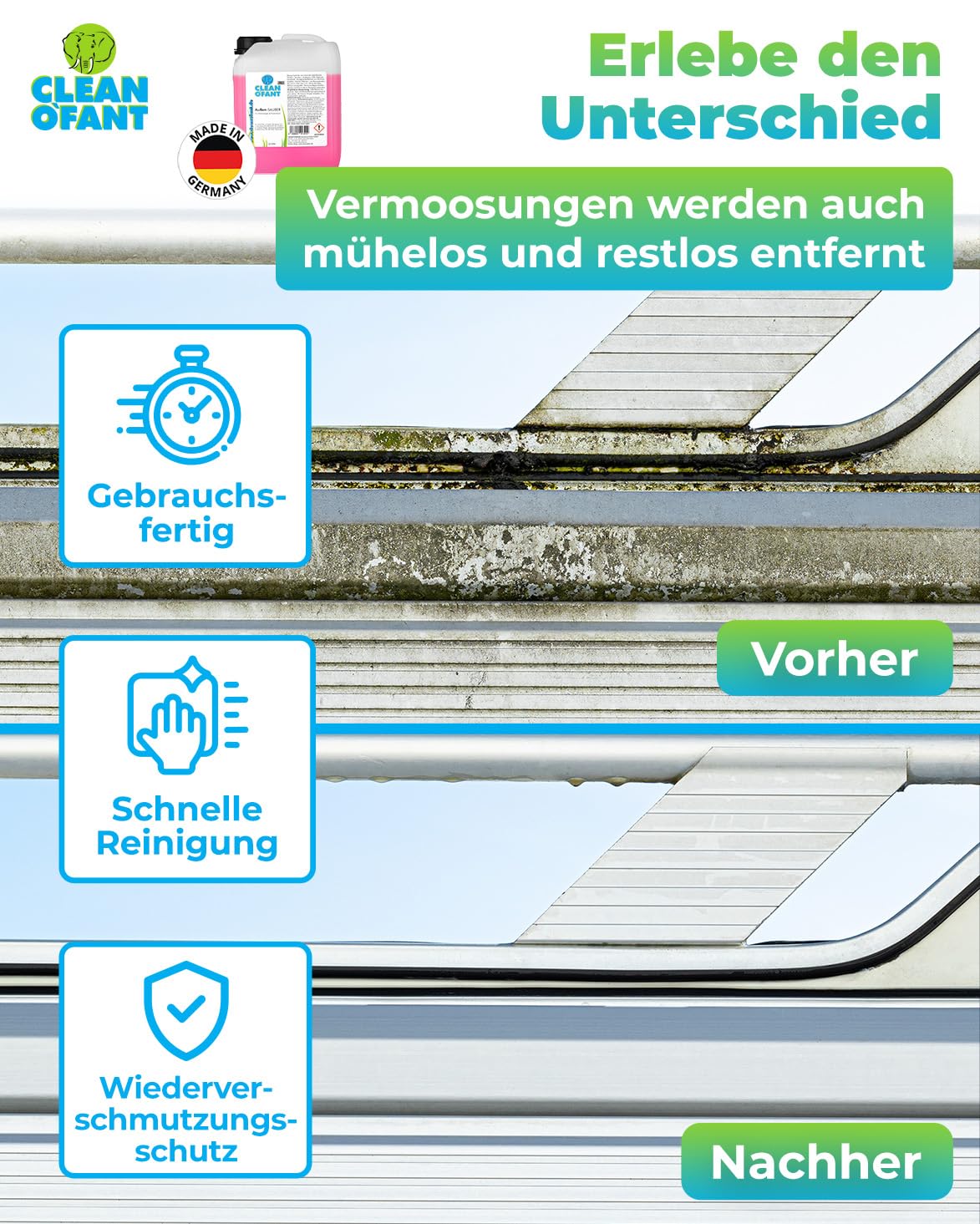 CLEANOFANT Wohnwagen Reiniger Außen-SAUBER | 2,3 Liter | Wohnmobil Caravan Vorzelt reinigen - das Shampoo vereint Außenreiniger, Insektenentferner, Felgen- & Motorraum-Reiniger