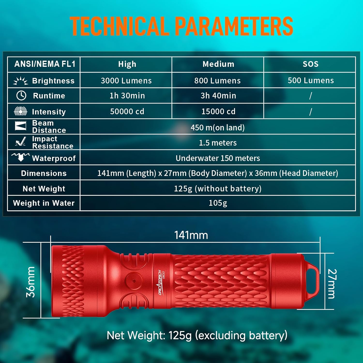 ORCATORCH ORCA7 Dive Light, 3000 Lumens SOS Signal Scuba Diving Flashlight, 6° Narrow Beam Underwater Torch, IP68 Waterproof Rated to 150M for Night Diving, Cave Exploration&Technical Scuba Gear (Red)