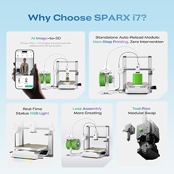 Creality SPARKX i7 Autofill Combo 3D Printer Bundle with Creality 3D Printer Filament 1.75mm 4KG Black White Blue Red