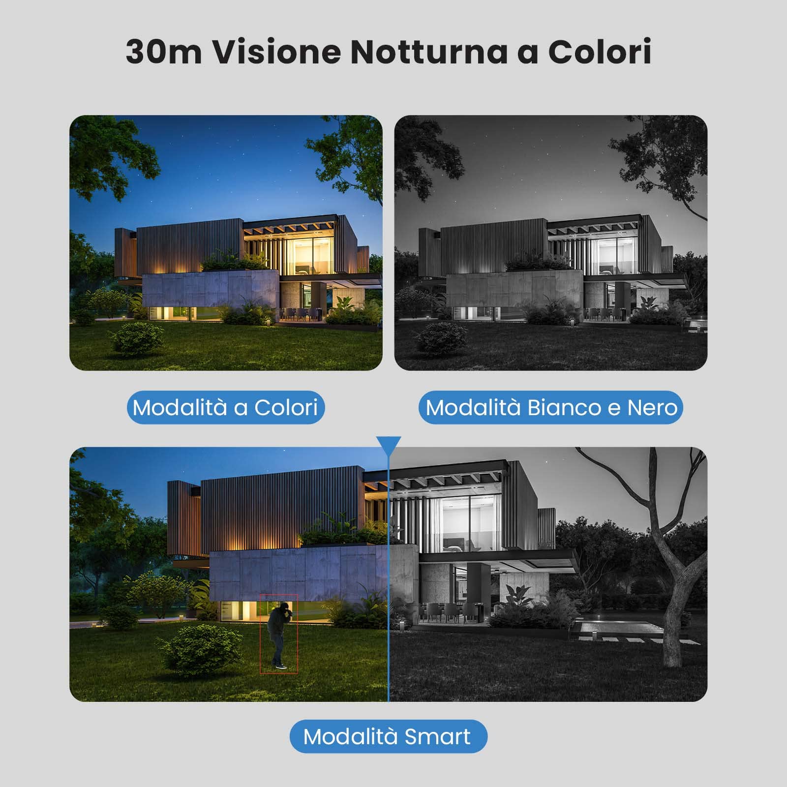 Tenda Telecamera Wi-Fi Esterno, 1080P Videocamera Sorveglianza Esterno con Visione Notturna a Colori 30m, Audio Bidirezionale, Rilevamento di Movimento e Persone, Compatibile con Alexa, CT3