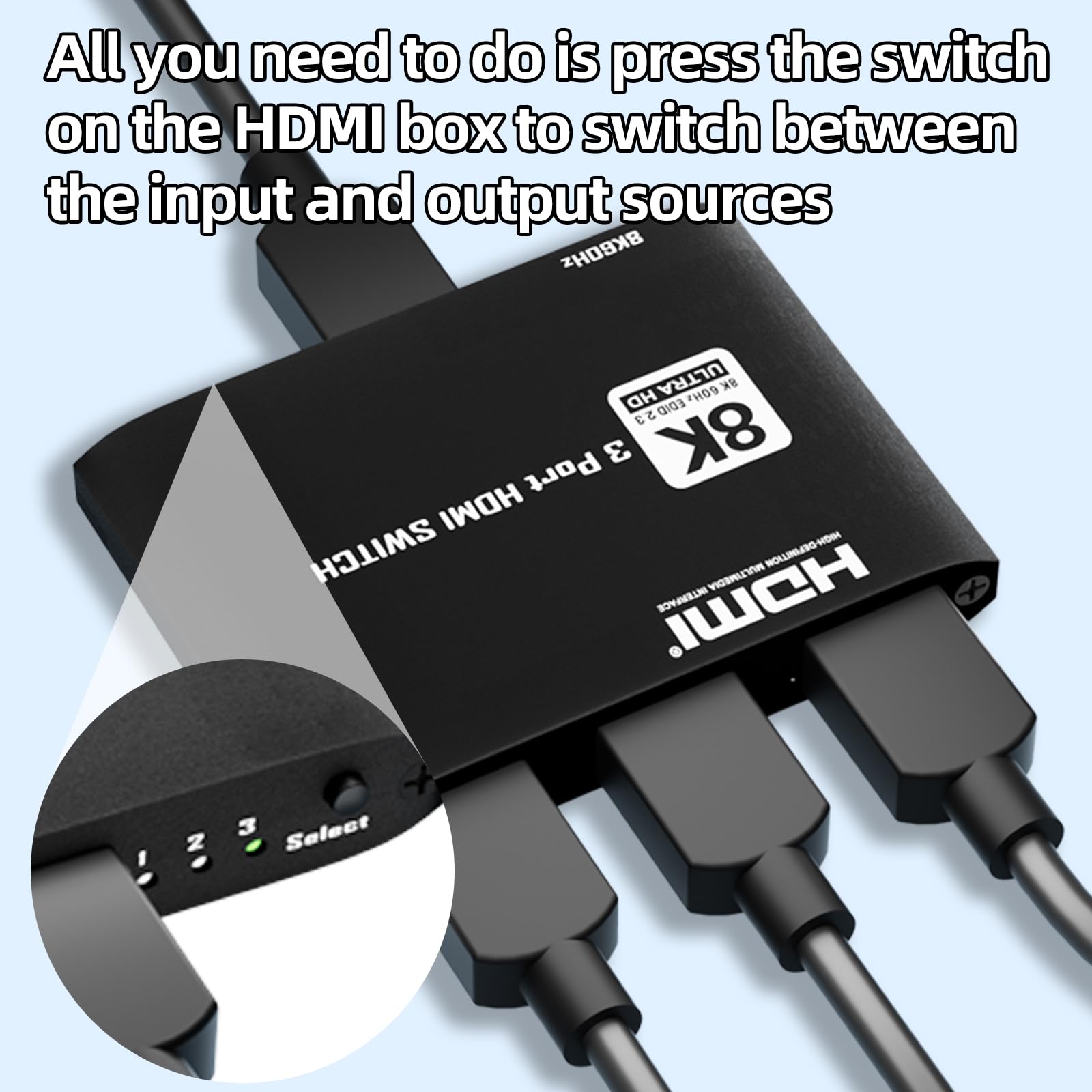 HDMI 2.1 Switch 3 in 1 Out 8k60Hz, 3 Port HDMI Switcher 4K @ 144Hz, 48Gbps, VRR, Dynamic HDR, HDCP 2.3, für PS5/Xbox Series X/Apple TV 8K/Roku Ultra/Fire Stick 8K Max