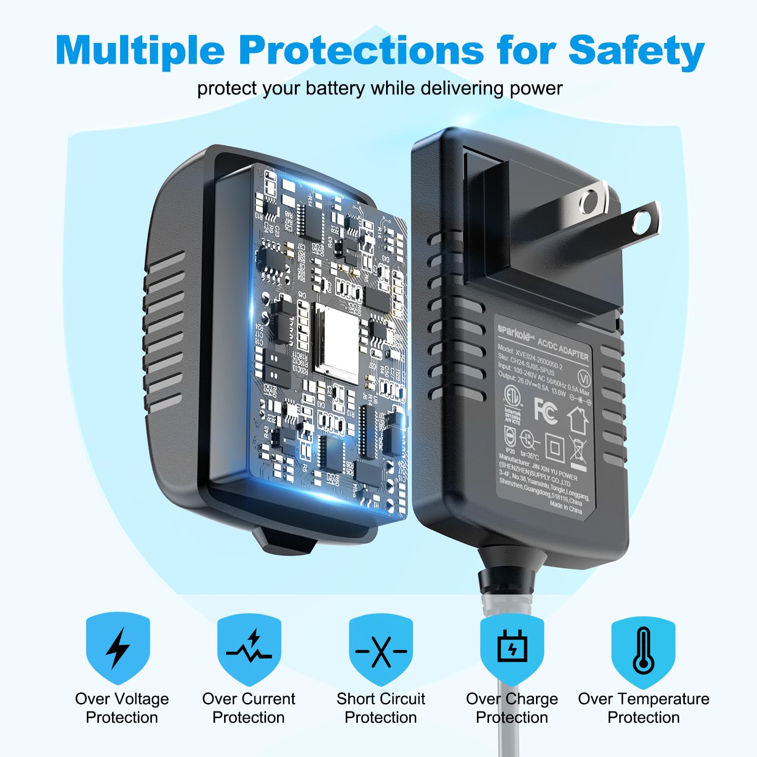 3960W ECU Motorcycle Controller Votol EM50SP 3960W Electric Controller ...