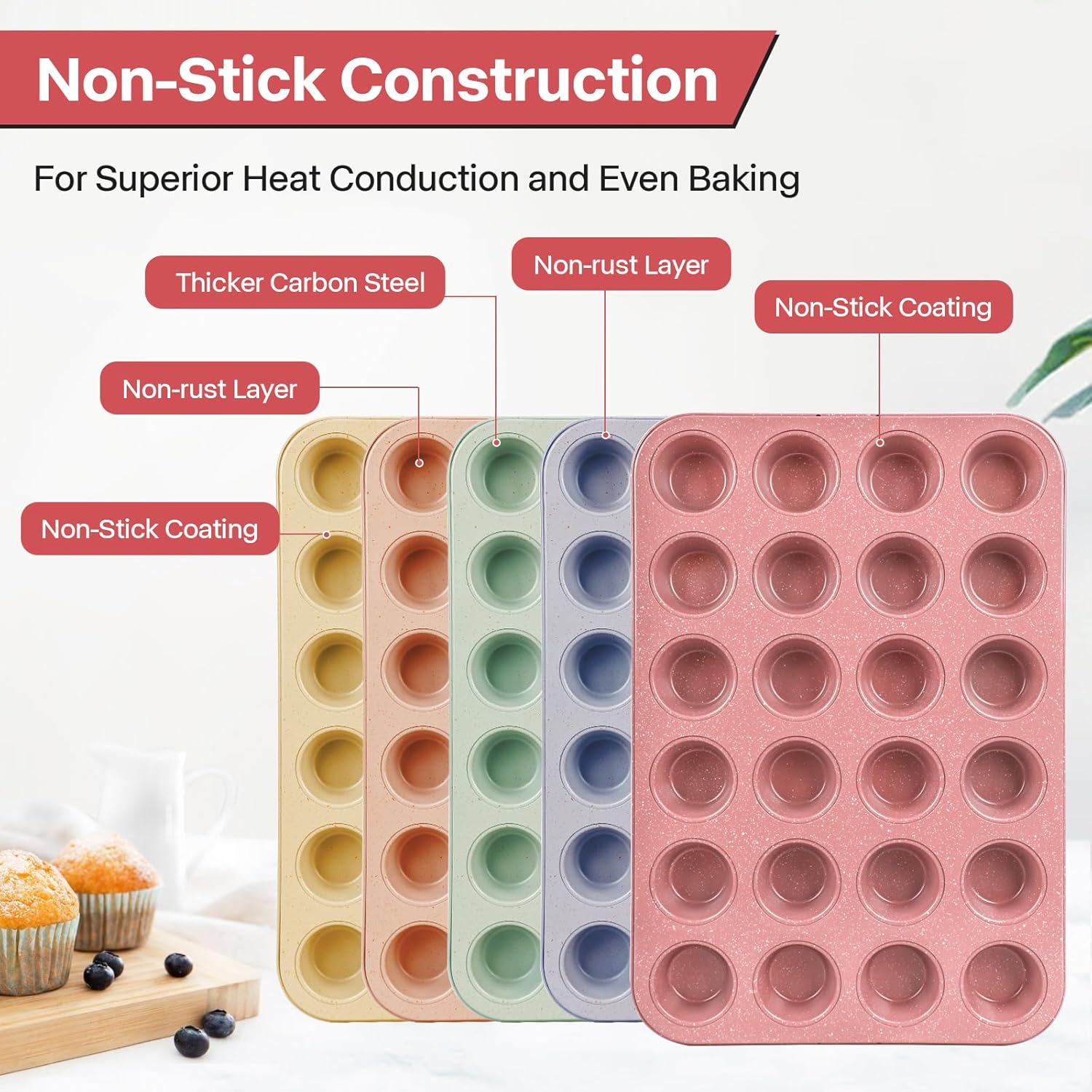 2-Pack 24-Cup Nonstick Ceramic-Coated Mini Muffin Pan |2-Pack 8x8 inch Square Pan