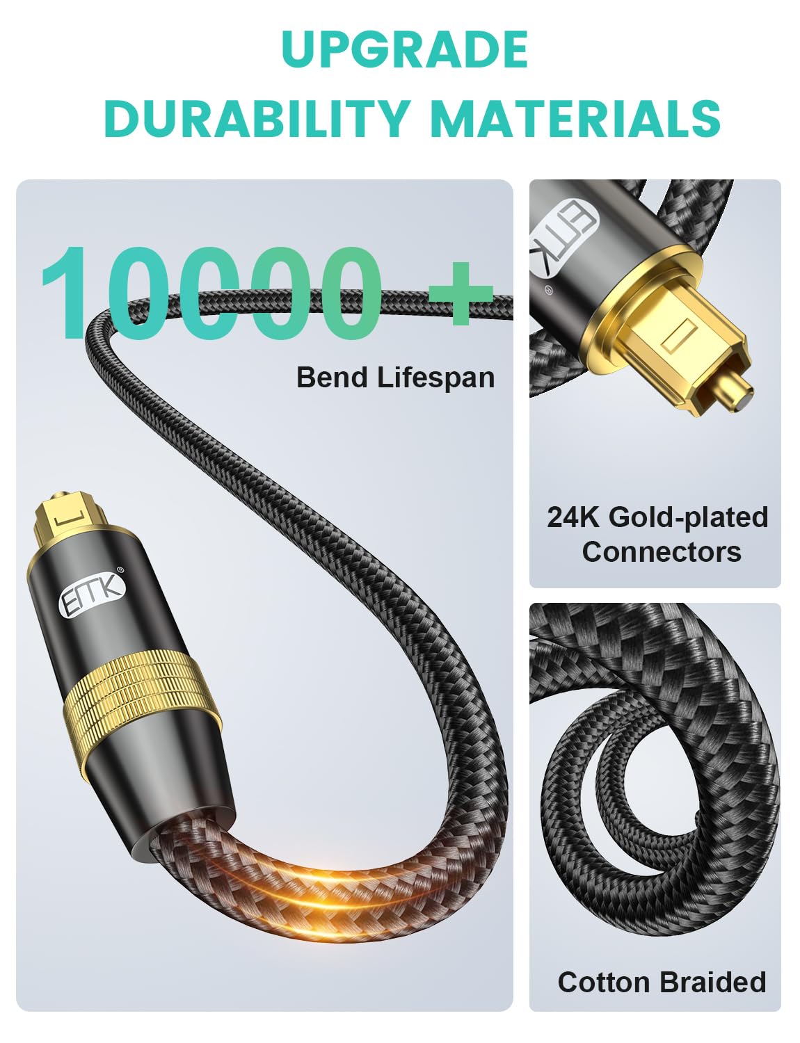 EMK Câble audio optique numérique, cordon en fibre optique tressé en nylon, Toslink vers Toslink (S/PDIF), plaqué or 24 carats, mâle vers mâle, prend en charge Home Cinéma, barre de son, TV, PS4, Xbox