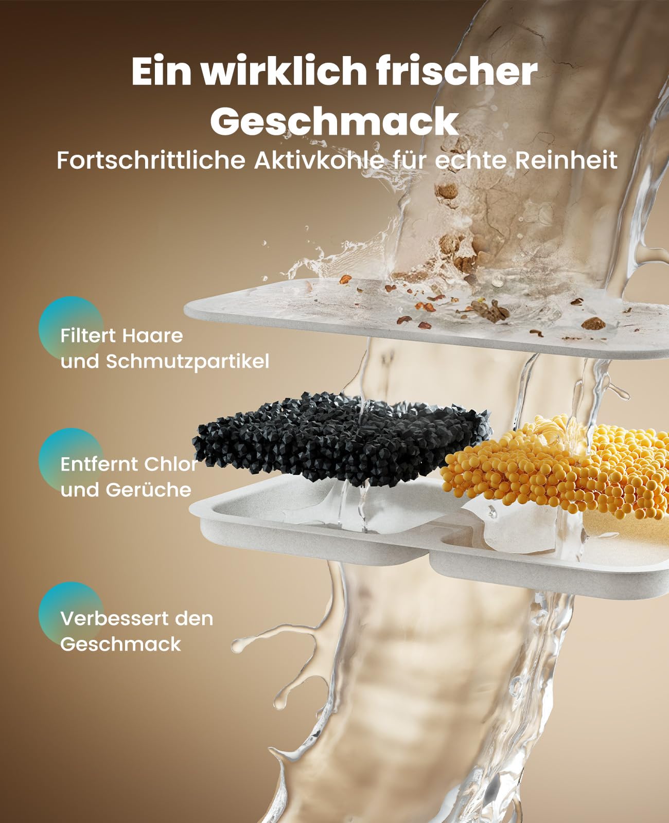 oneisall Trinkbrunnen für Hunde | 7L Hundetrinkbrunnen, Edelstahl mit großem Sichtfenster, LED-Licht, Ultraleise Pumpe mit Überlastschutz, 5-Schicht Filtration