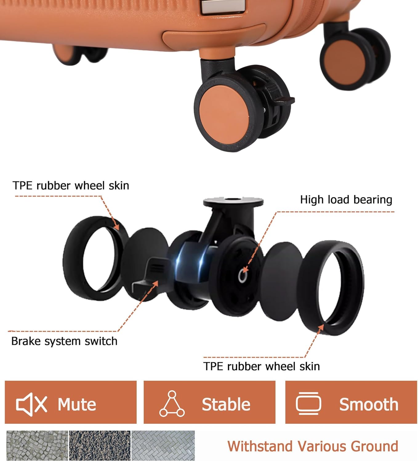 feilario 20in Hardshell Carry-On Luggage, Aluminum Frame Zipperless Suitcase with Brake Wheels, TSA-Accepted Lock & Side Hooks (Brown (zipperless closure), 20in)