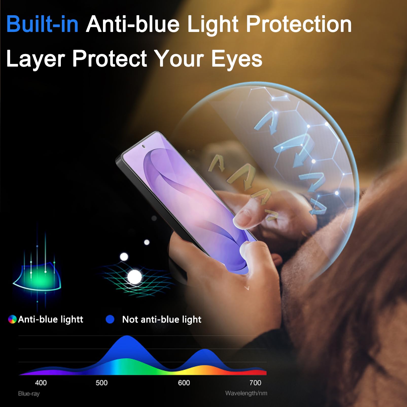 Ferilinso [Auto Dust Install] 3 Pack Screen Protector for Samsung Galaxy S26 Ultra, Military Grade Shatterproof, with 3Pack Tempered Glass Camera Lens Protector, Phone Case Friendly Accessories