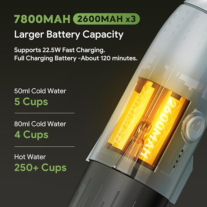 Cafetera Portátil 3 en 1 para Café Molido y Cápsulas con 80 ml miniatura 7