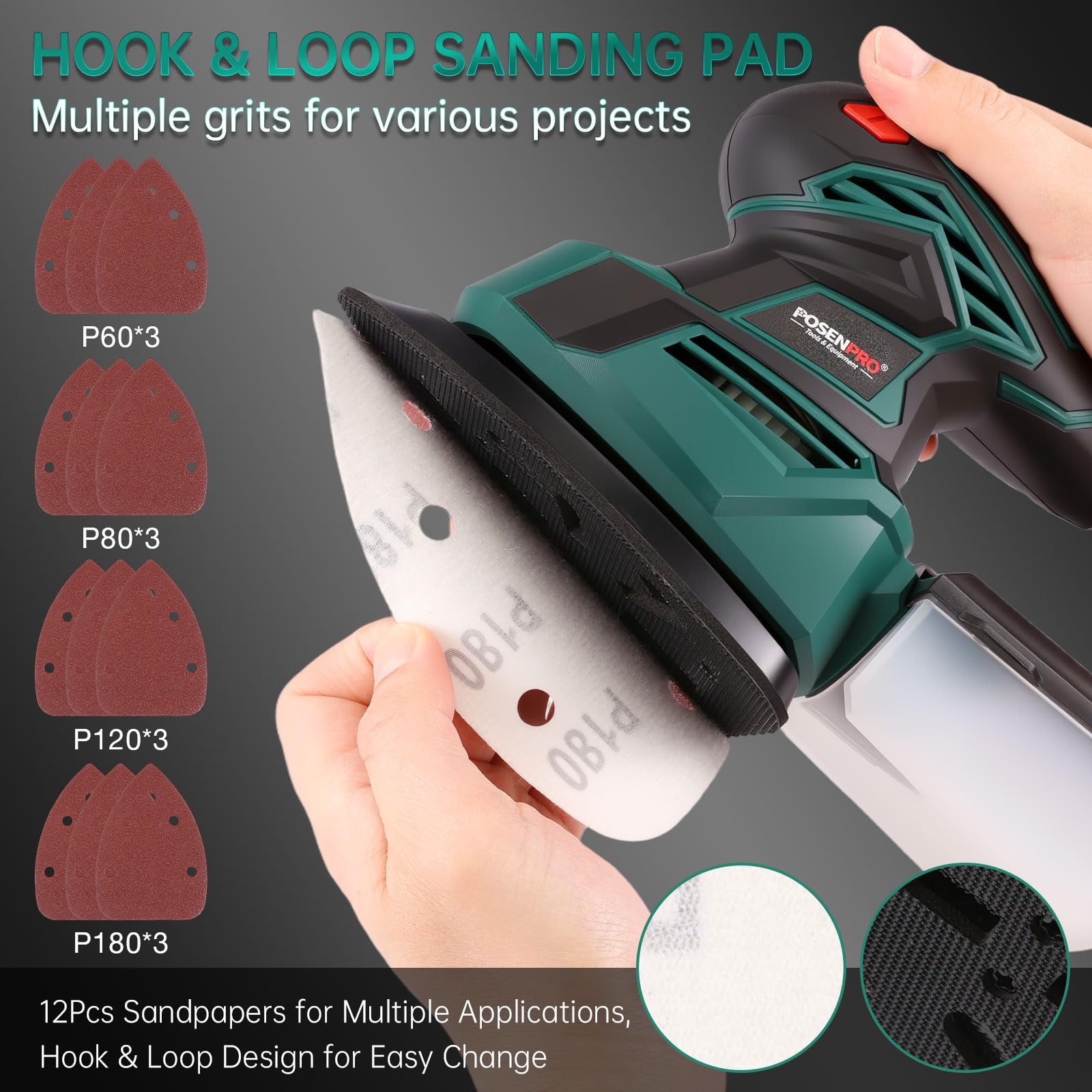 Ponceuses de Détail, POSENPRO 130W Ponceuse Electrique 13500 tr/min, Ponceuse Triangulaire avec Dépoussiéreur et 12 Abrasifs, Ponceuse Bois Parfaite pour les Bois et Acier