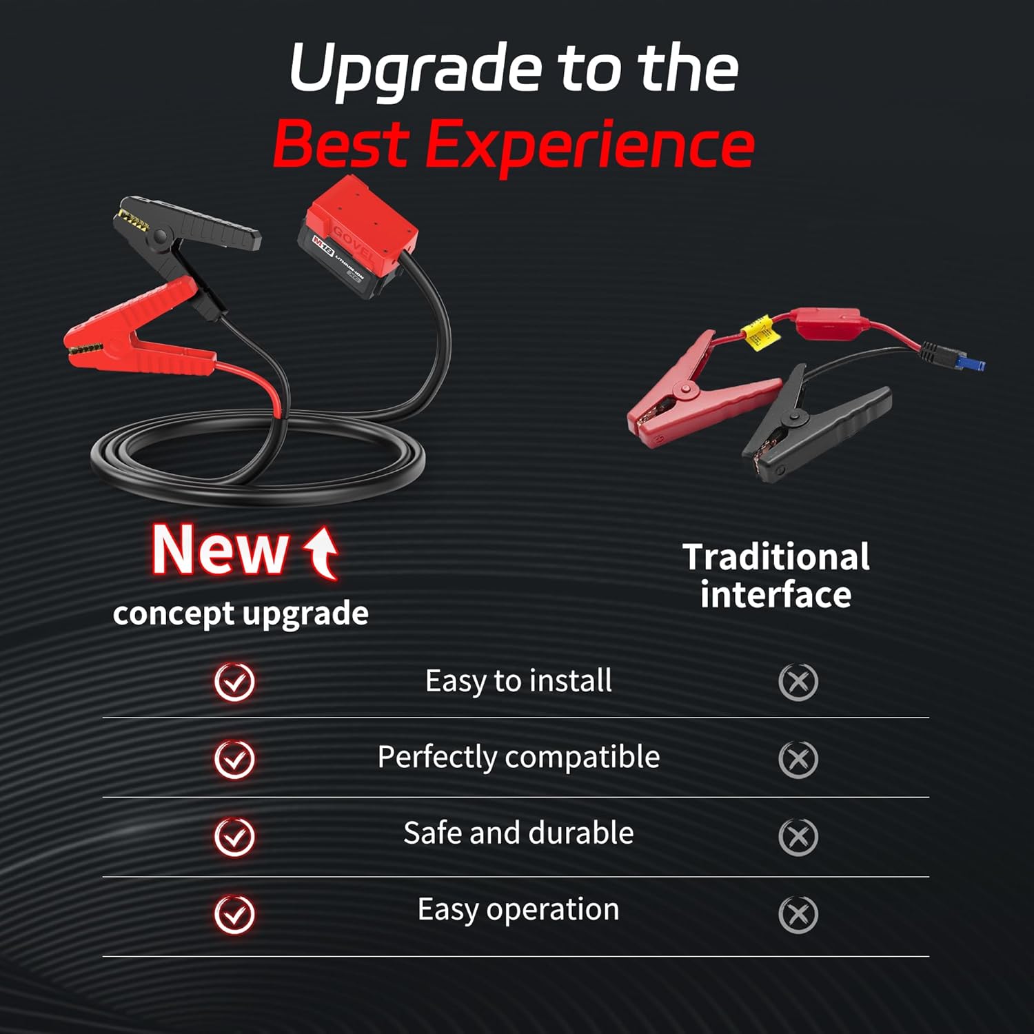 Battery Jump Starter Jumper Cable Clamps for Milwaukee M18 18V, 8AWG 6.3FT Auto Booster Cable for Jump Starting Car Cable Power Tool Line(Battery not Included) - Image 4