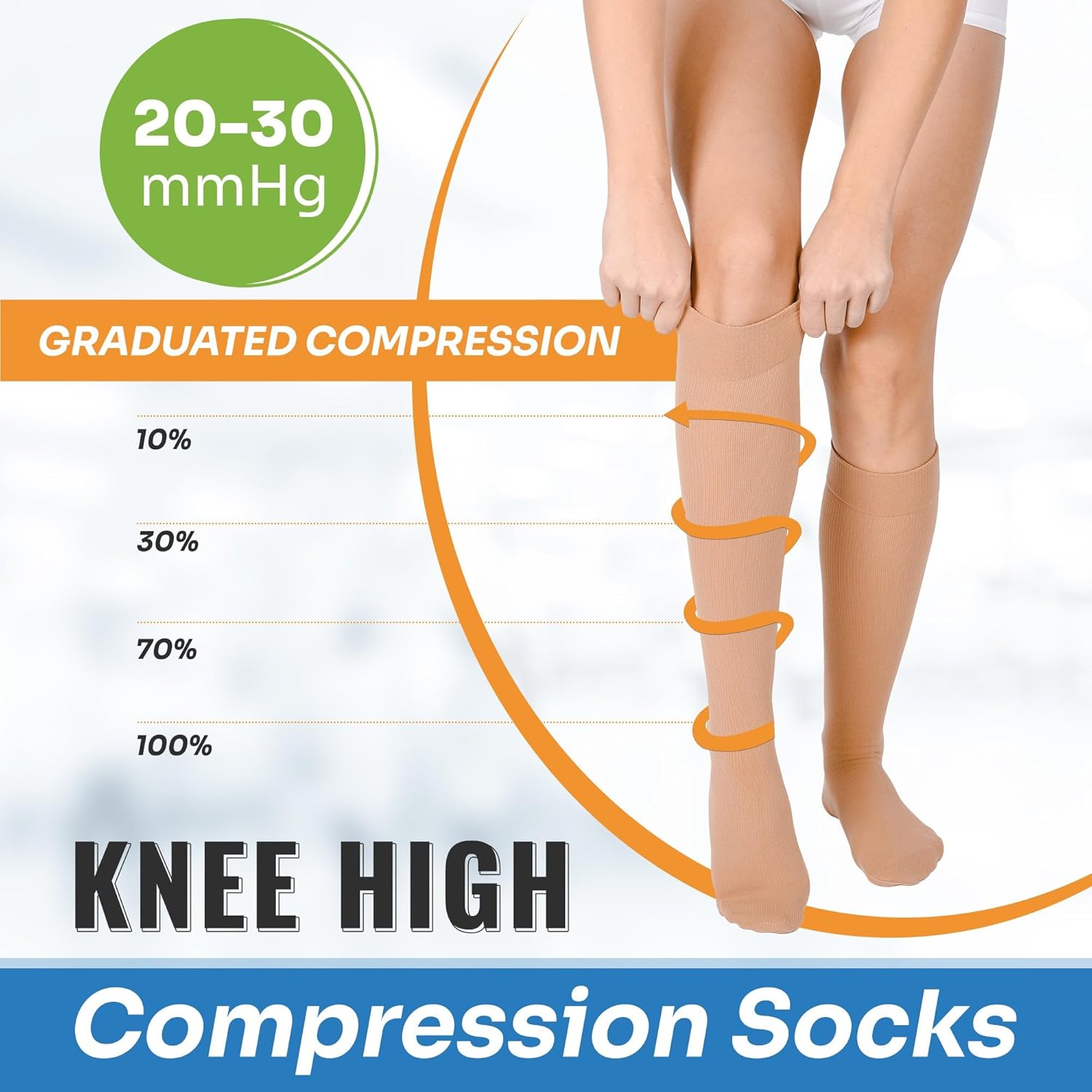 Compression Socks for Women & Men - 20-30 mmHg Compression Stockings - Closed Toe Knee High Stocking for Circulation, Varicose Veins, Swelling, Edema - Medical Grade Compression Socks - Image 6