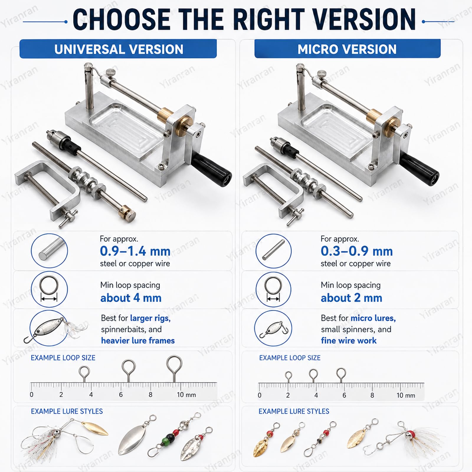 Kit di Attrezzi per Piegare E Attorcigliare Il Filo per Esche da Pesca, Strumento Multifunzionale per Modellare E Torcere Il Filo, con Morsetto da Tavolo, Morsa per La Micro-Lure