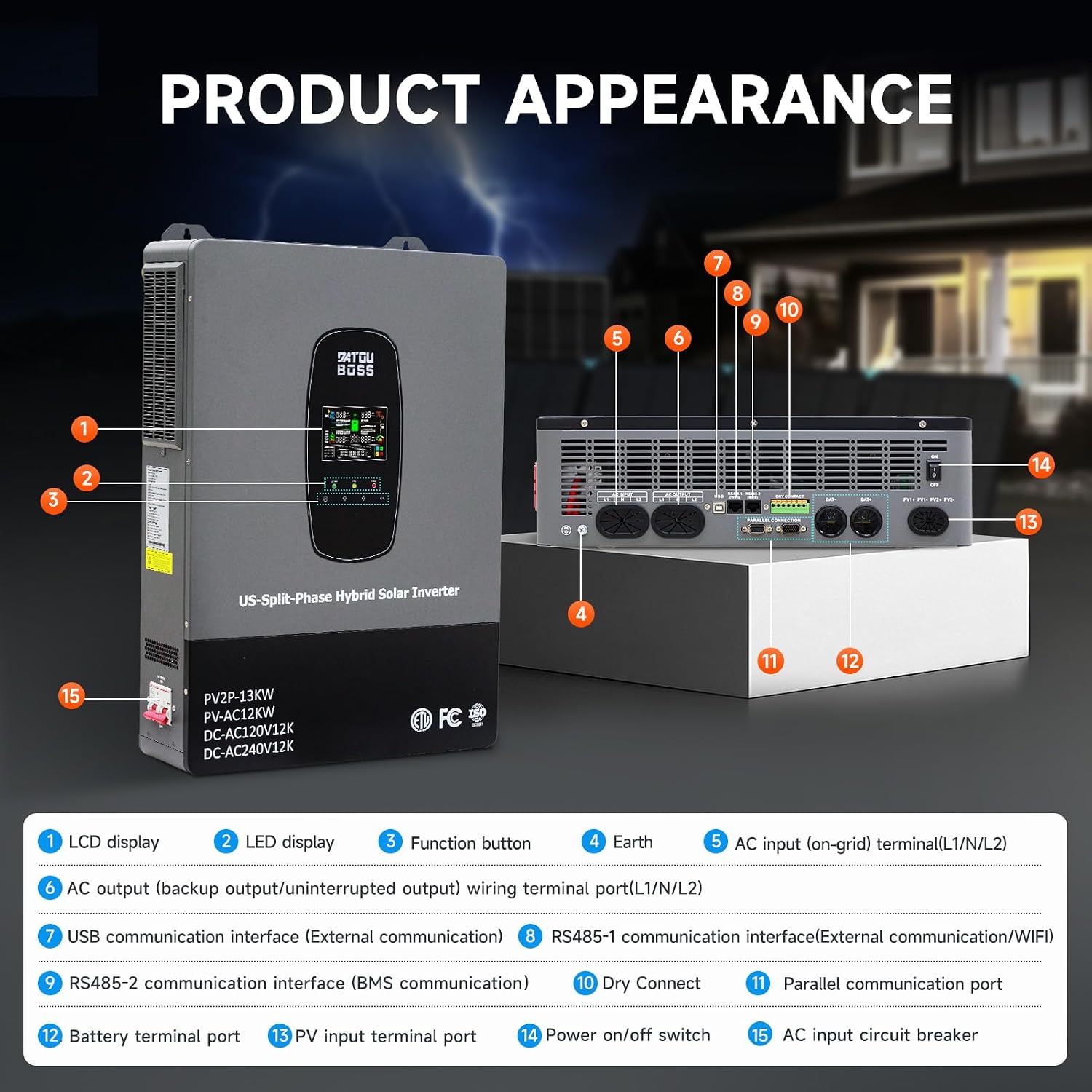 DATOUBOSS 12000W Hybrid Solar Inverter, 48V DC to110V/240V AC Split-Phase Inverter, Built-in 2 MPPT Solar Controllers, Pure sine Wave, Max Charging Current 220A,500V PV Input, Max. 6 Parallel