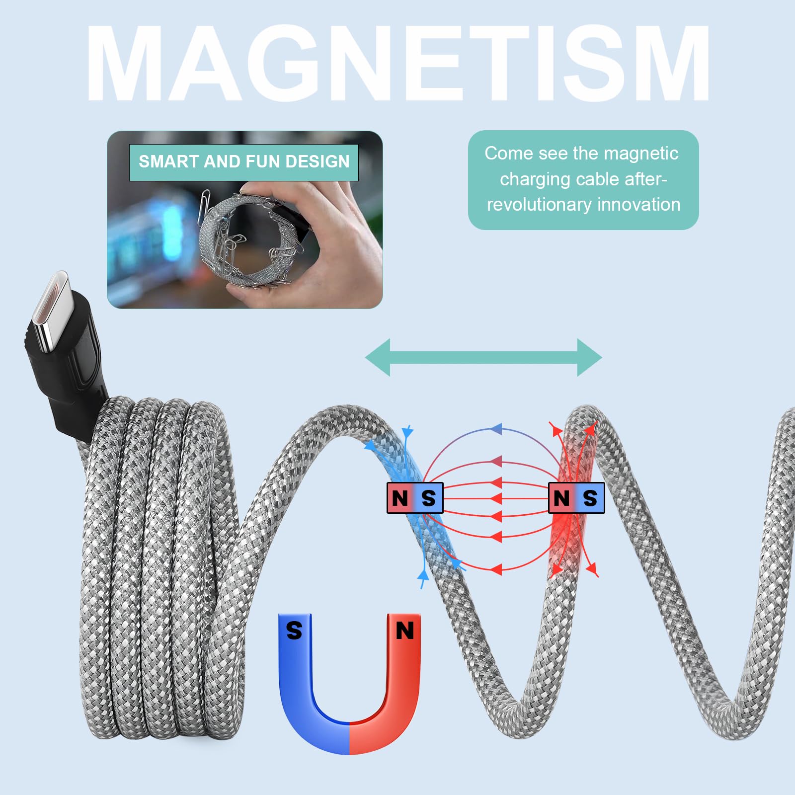 Magtame Cavo USB C, Cavo magnetico da USB A a USB C, 1M Cavo di Ricarica di Tipo C in Nylon Intrecciato con ricarica rapida per Samsung Galaxy,Pad, Altri Dispositivi USB C