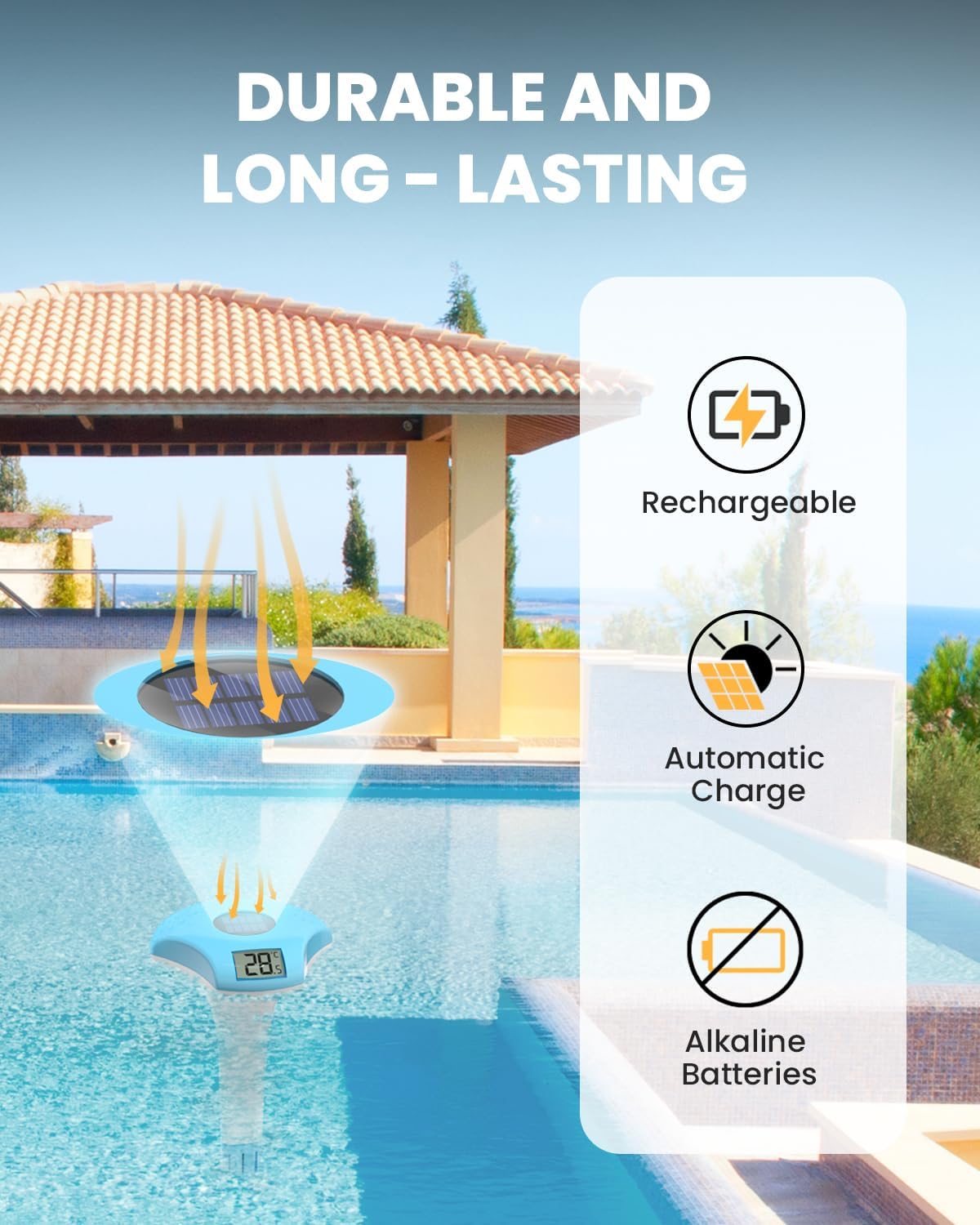 Durable and Long-Lasting Features