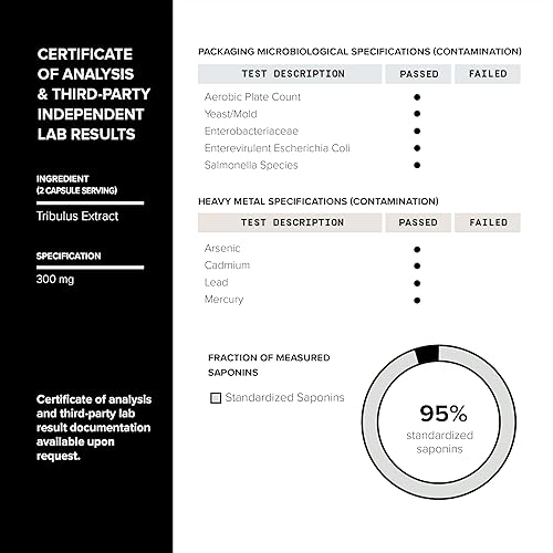 Miniatura 4 de Fórmula ultra concentrada de 75,000 mg - Tribulus Std a 95% de saponinas - 2001 Tongkat Ali- 301 Fadogia - 25% Withanólidos Ashwagandha - Zinc, boro