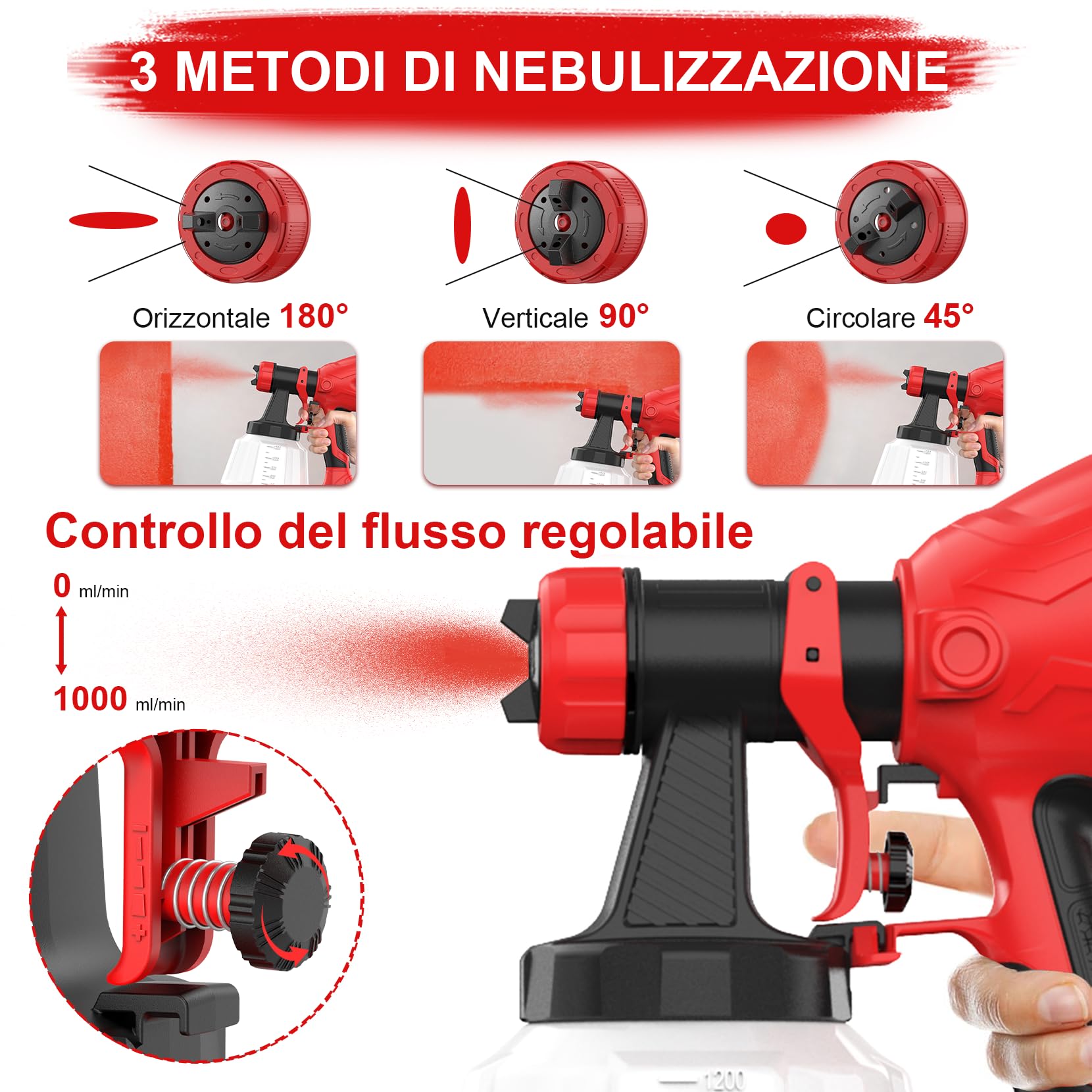 Pistola per Verniciare, 650W Spruzzatore Vernice, Pistola a Spruzzo per Verniciare Contenitore da 1200ml, Pistola Vernice a Spruzzo con 4 Ugelli&3 Modalità, Spruzzatore Vernice per Muri, Mobilia, DIY