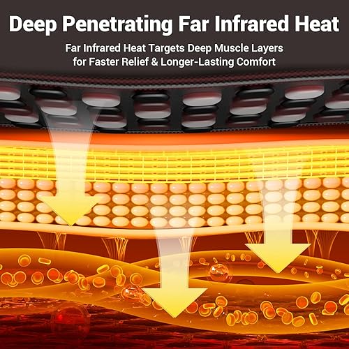 Miniatura 2 de Comfytemp Almohadilla térmica de infrarrojos lejanos para aliviar el dolor de espalda, almohadilla térmica eléctrica de turmalina 65 para cuello