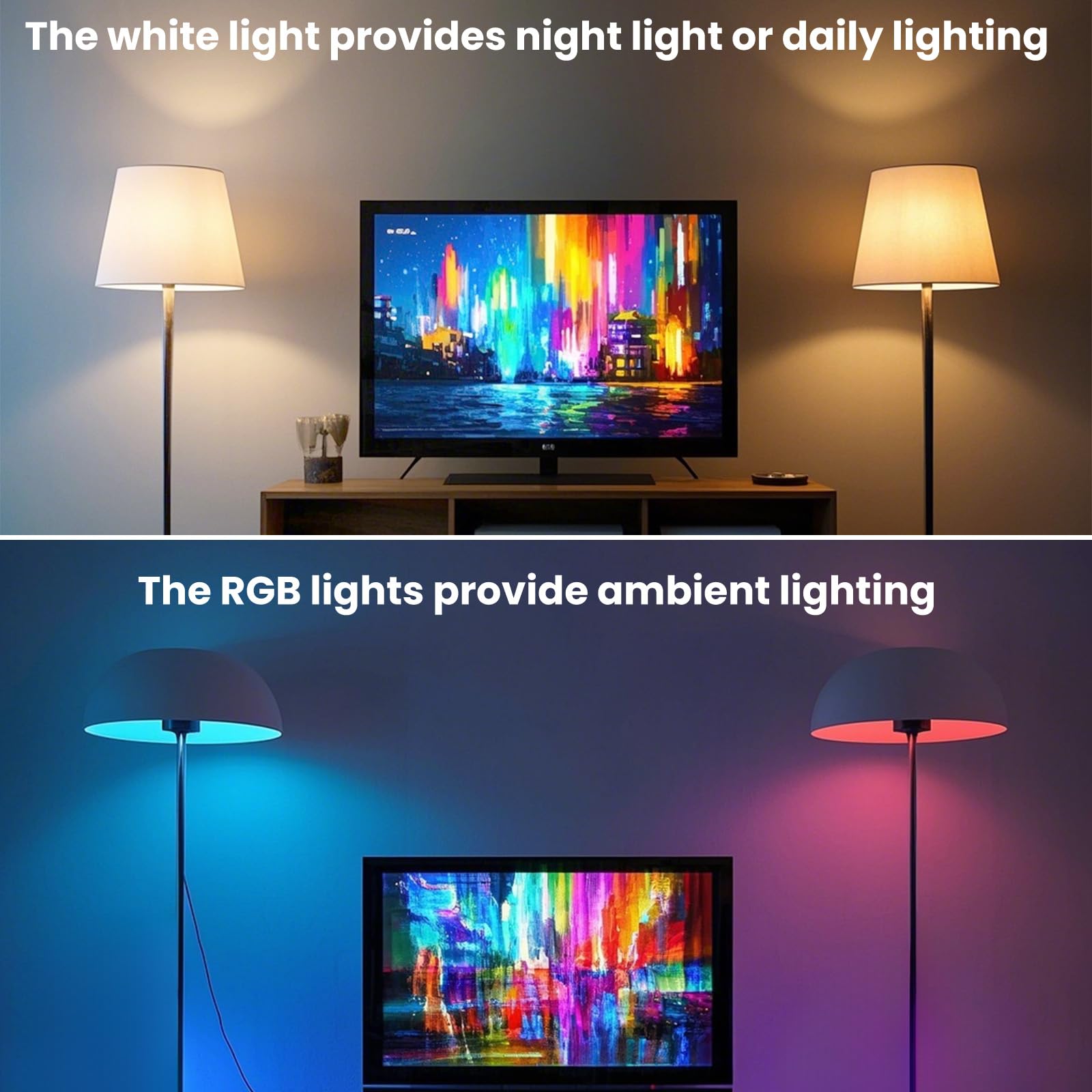 Luxvista B10 RGB LED Light Bulb - E26 Color Changing LED Bulb - 3W
