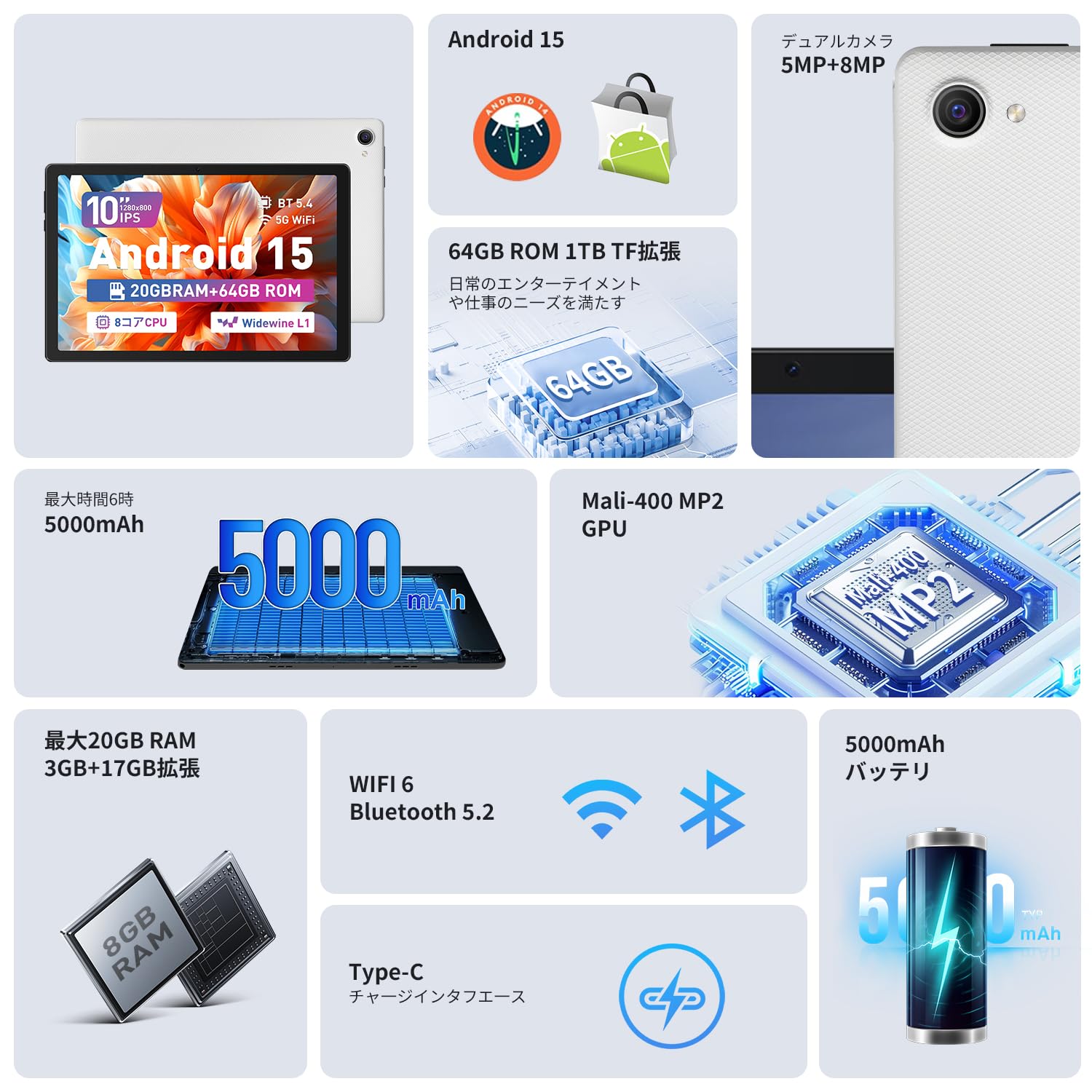 Amazon.co.jp: [Laowei] タプレッ卜 10インチ【2025最新登場Android 15