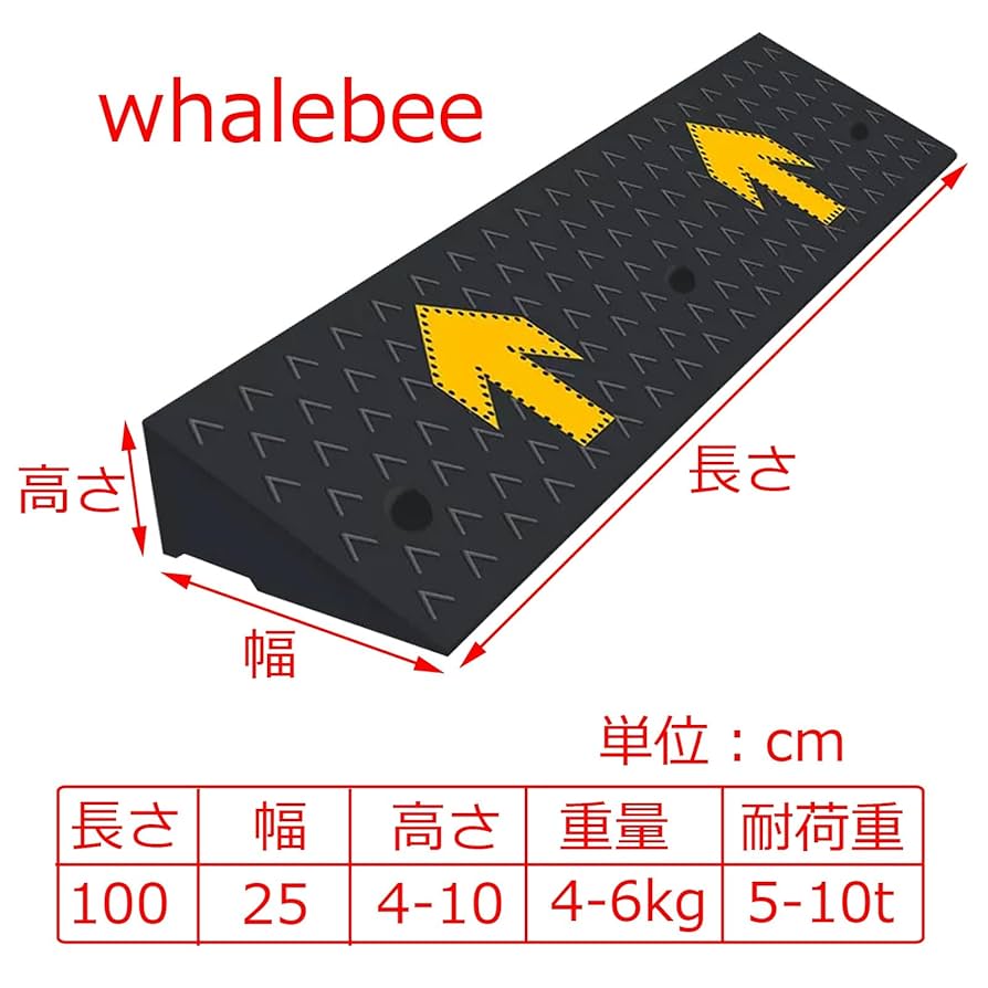 Amazon.co.jp: 屋外段差スロープ、段差プレート スロープ 段差