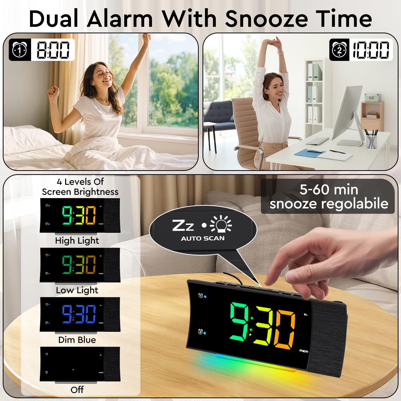 Radio Reveil Projecteur Plafond 180°, Radio Réveil FM Numérique, Grand Écran LED, Chargeur USB, Double Alarme, 12/24H, Snooze, Horloge Projection Plafond pour la Chambre