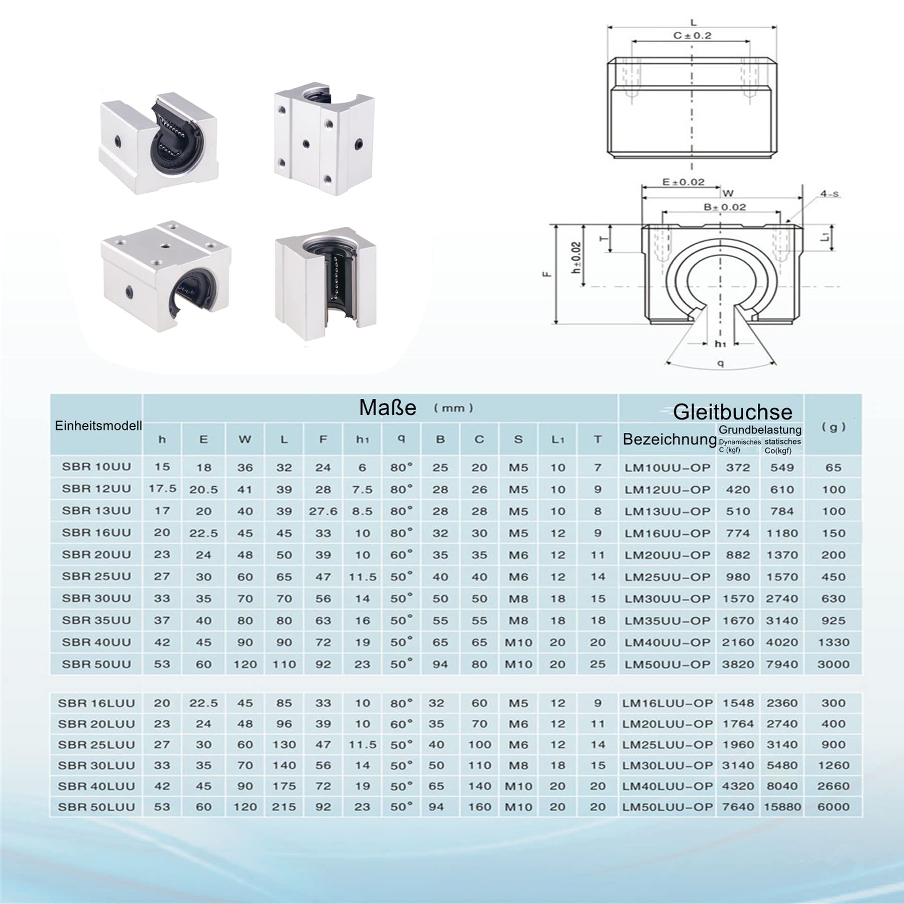 SBR20 kit de guía lineal de 4500 mm con espigas trenzadas incluye 6 piezas de guía lineal de deslizamiento de 1500 mm con 12 piezas de bloques de rodamiento SBR20UU 4 piezas de espárragos para