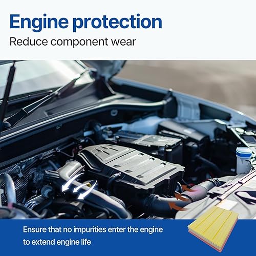 Miniatura 5 de RUITO Reemplazo del filtro de aire del motor para Silverado, Suburban, Sierra, Yukon, Avalanche, Tahoe, Escalade, CA8755A, 23349854