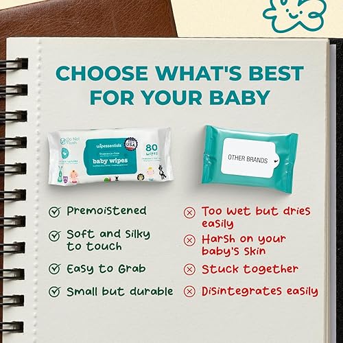 Miniatura 3 de WipeEssentials - Toallitas húmedas hipoalergénicas para bebé, toallitas húmedas sin perfume WipeEssentials, paquete de 3 (80 toallitas cada una)
