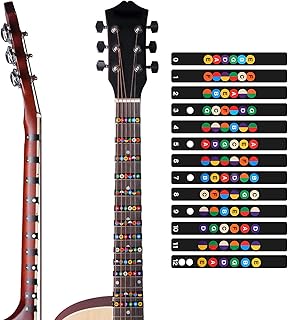 IUPPA Innovative Guitar Fretboard Note Decals Fingerboard Frets Map Sticker for Beginner Learner