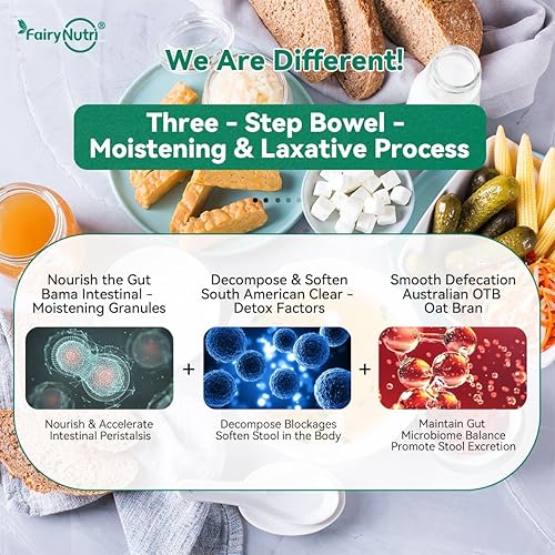 Miniatura 7 de Colon Clean Detox Dietary Supplement, Supports Gentle & Natural Detoxification, Oat Hull & Hemp Seed Extract & Aloe Dry Powder Health Support, 60