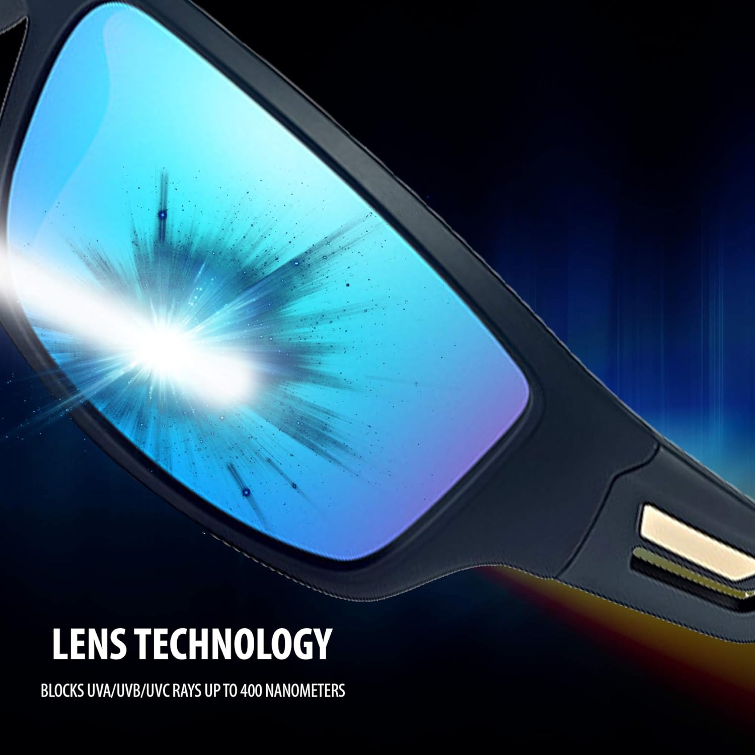 Polarized Sports Sunglasses Shatter Resistant Cycling Glasses for Men-Women UV Protection