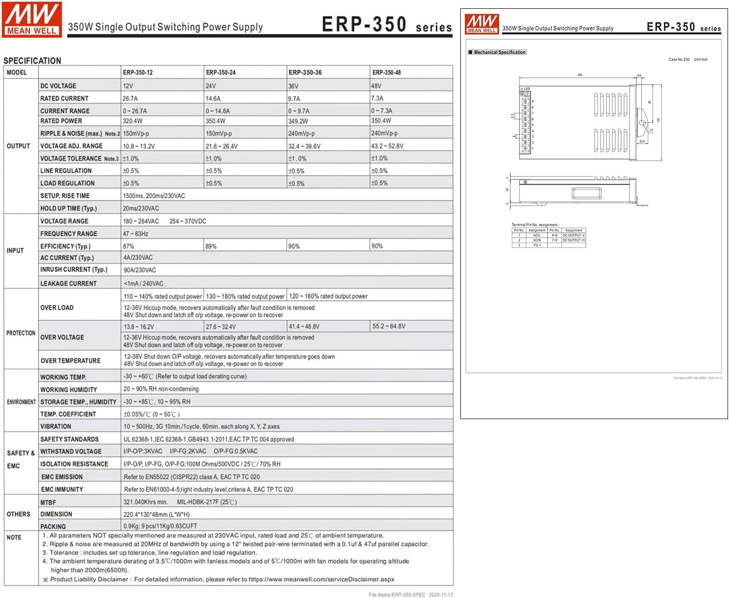 ERP-350-24 350.4W 24V 14.6A Enclosed Power Supply - IP64 Rated, 180-264VAC Input - Short Circuit/Overload/Over Voltage Protection - Perfect for Outdoor LED Signs and Billboards