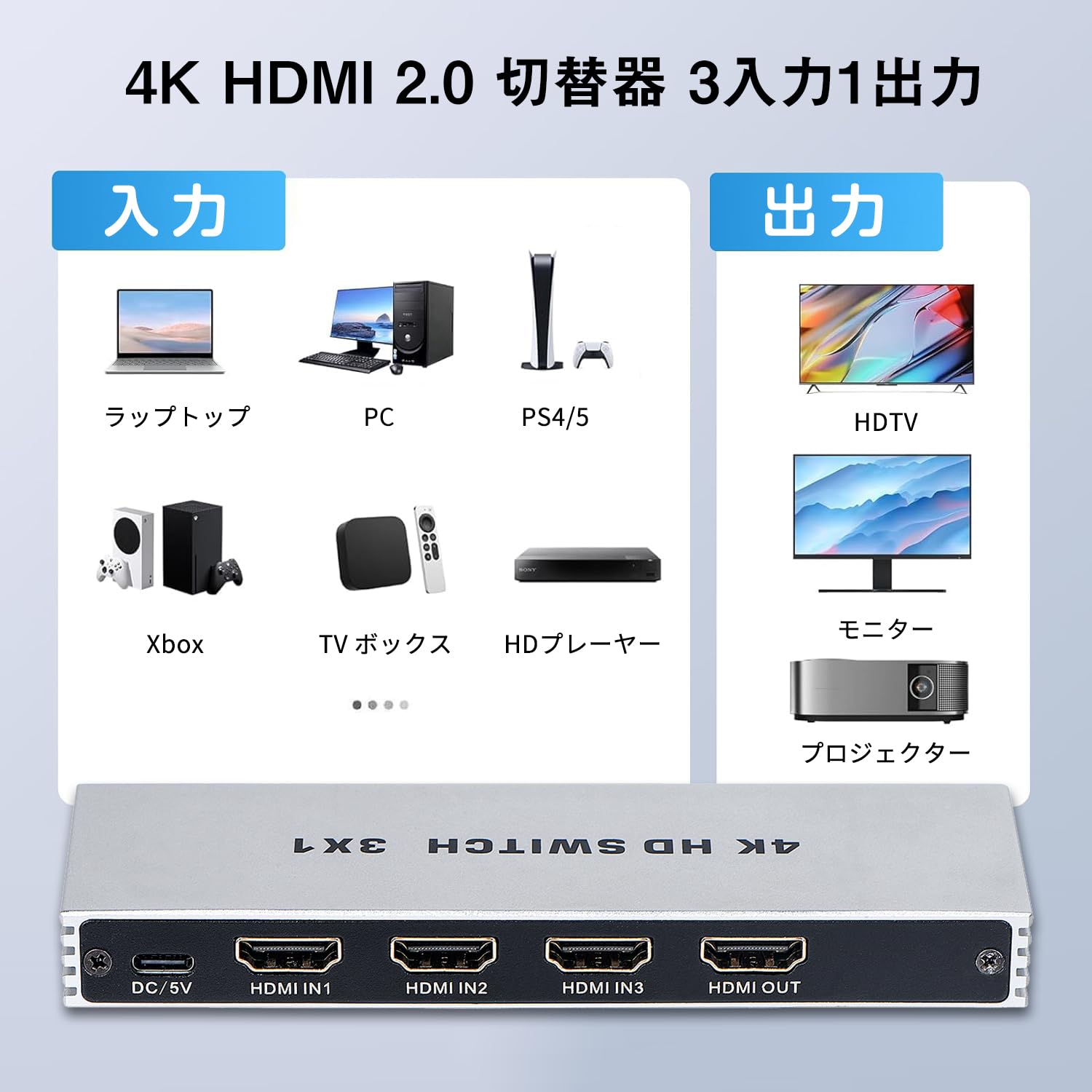 HDMI2.0切替器 3入力1出力 4K60Hz対応 Amazon | 4K@60Hz HDMI 2.0 切替器 3入力1出力 HDMI 切替器 3 x