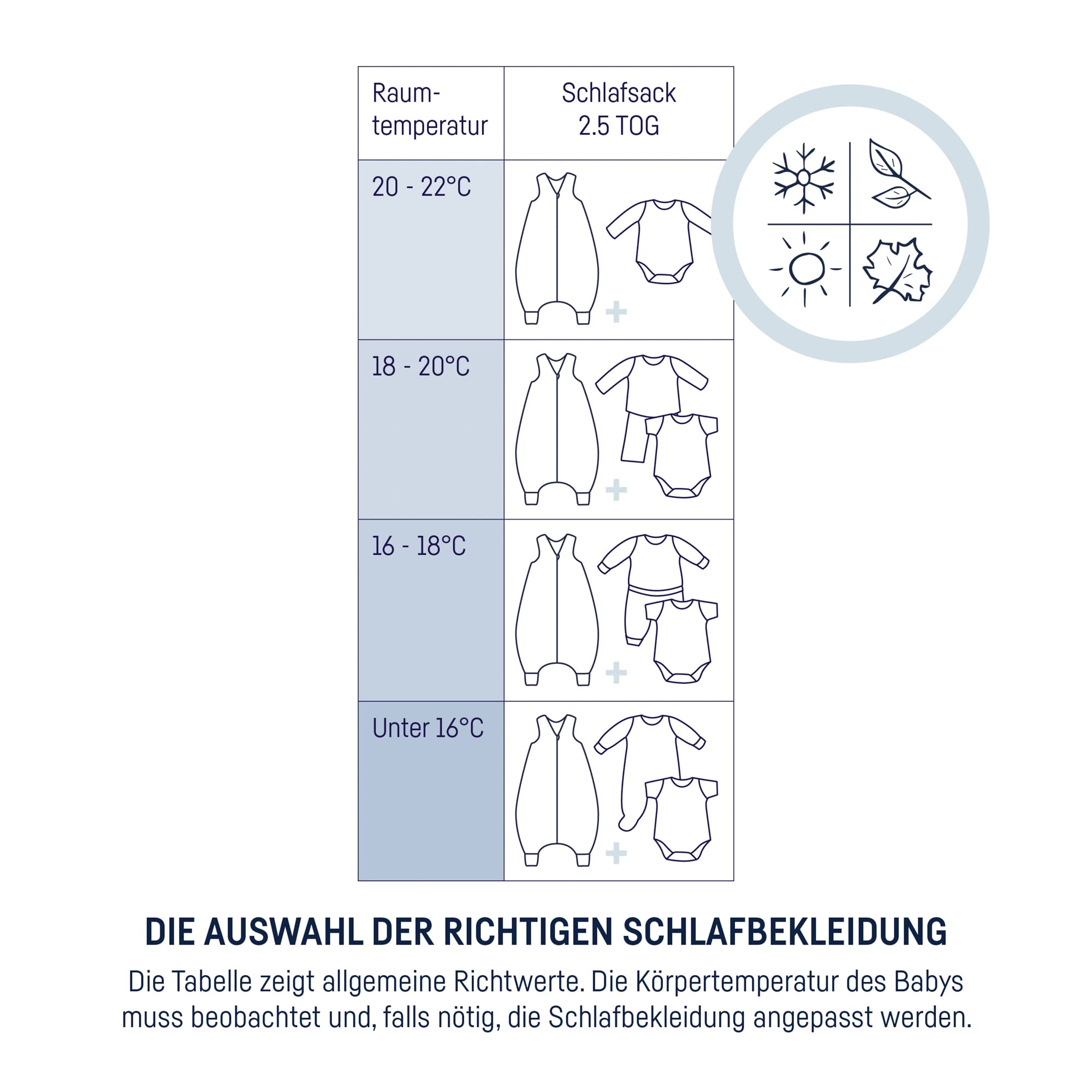 Julius Zöllner Mono de Dormir de algodón Jersey Fabricado en Alemania, Talla 92, Little Dinos, 9082763510, 24-48 Meses, Talla 92