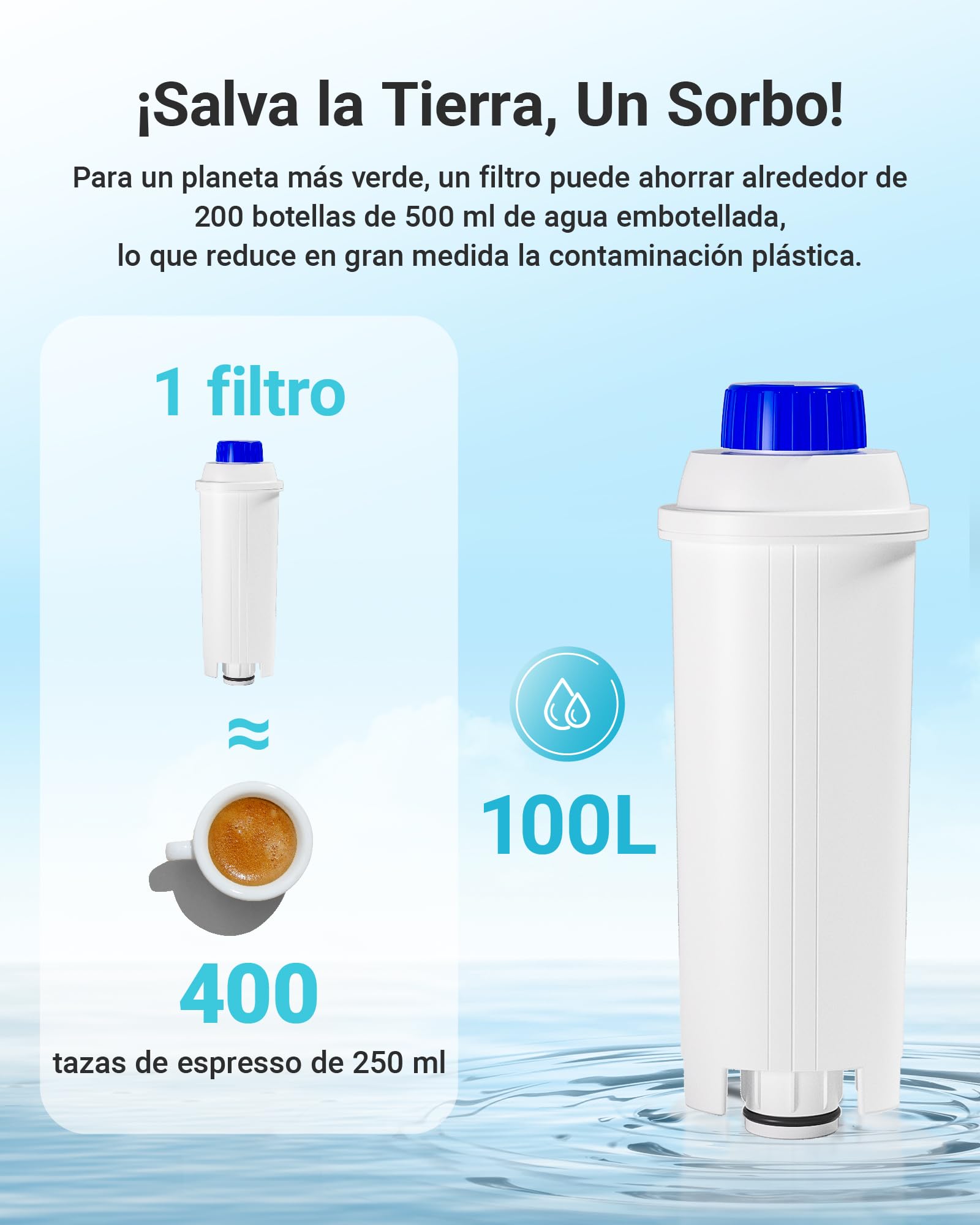 AQUA CREST Filtro de Agua, Repuesto para Filtro De'Longhi® DLSC002 (12) | Filtro de Repuesto para De'Longhi® DLSC002, ECAM, Eletta, Dinamica, Magnifica, ETAM Autentica, Certificado TÜV SÜD