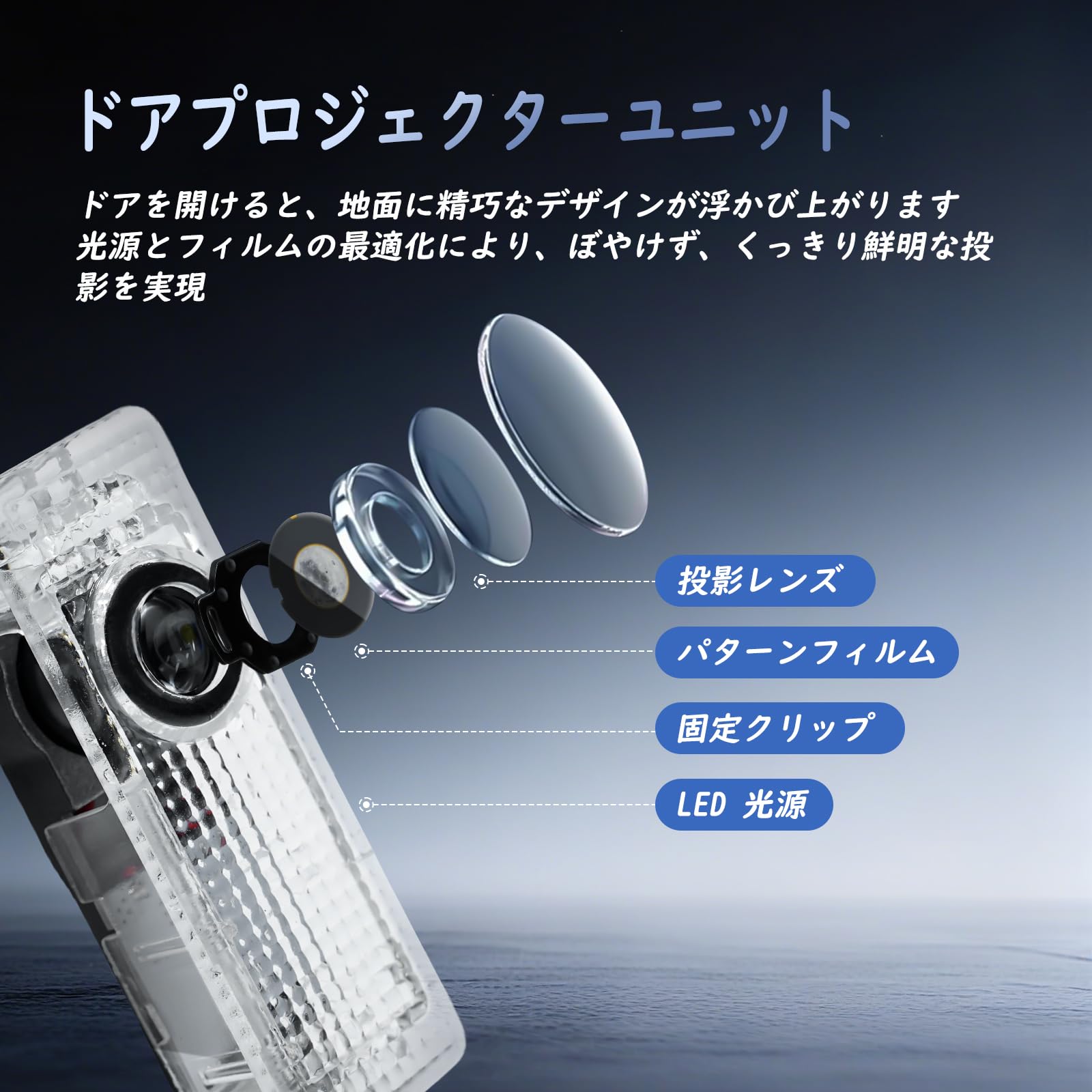 Amazon | Ysbxitu メルセデス ベンツに適応 ドアウェルカムライト