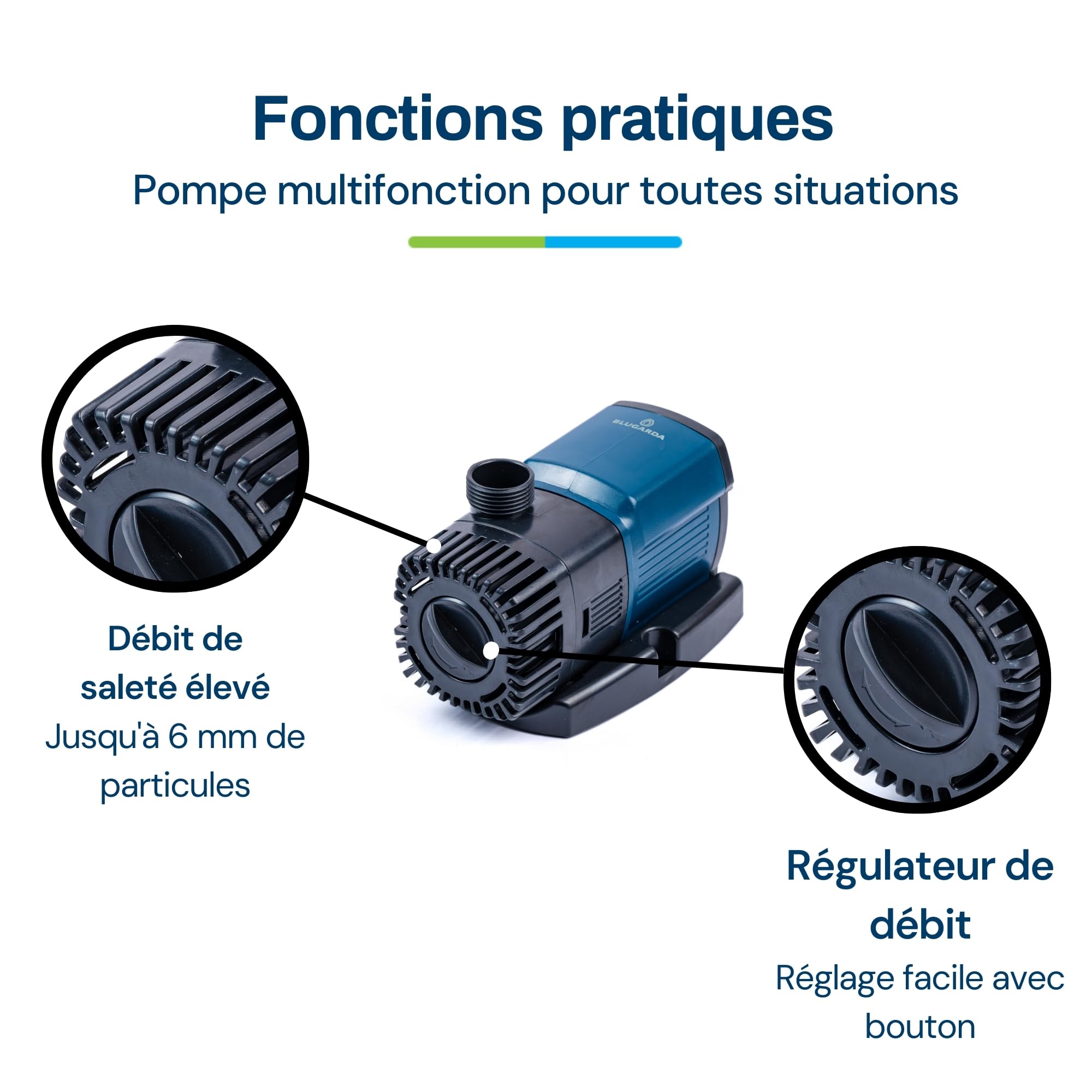 BluFlow Control 2.800 - Pompe de bassin réglable - Pompe de fontaine - Pompe de filtration - 2 800 litres par heure - 18 watts
