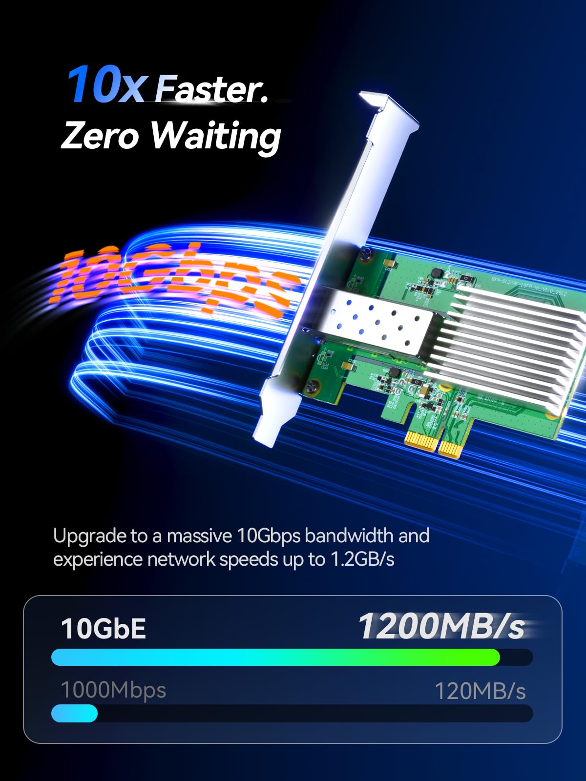 Xike SKN-8127AF-X1 Scheda di rete SFP+, velocità di trasferimento 1G/10G, PCIe 4.0 x1, chip Realtek RTL8127, per PC desktop e server