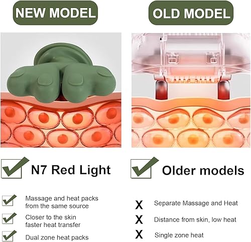 Miniatura 7 de Masajeador térmico de cuello y hombros 4D, masaje inalámbrico Shiatsu para cuello, espalda, cuello cervical y espalda masajeador para aliviar el
