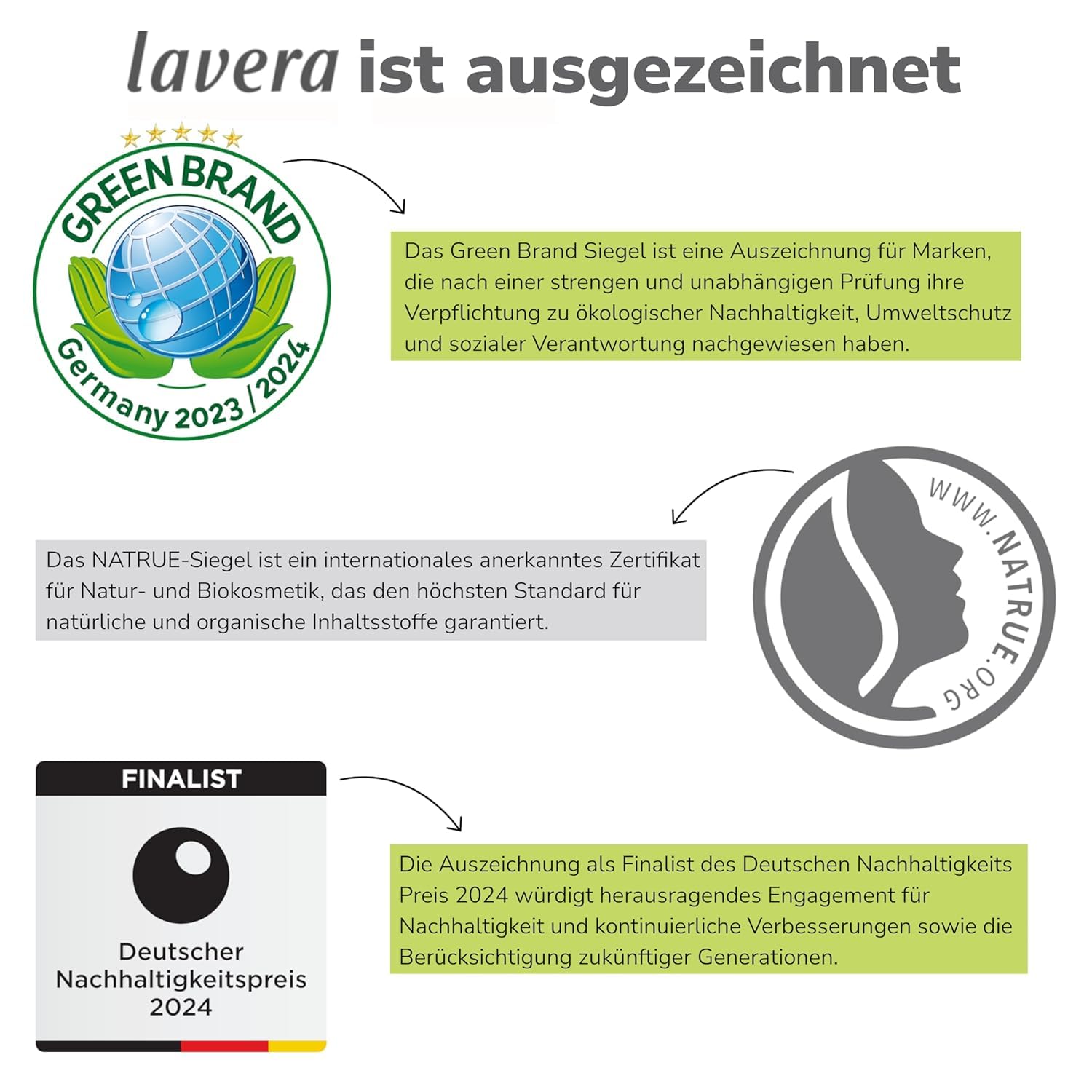 lavera Men sensitive 4in1 Pflege-Set + Kulturbeutel mit Duschgel, Creme & Deo in Kulturtasche, Zertifizierte Naturkosmetik für sensibler Haut